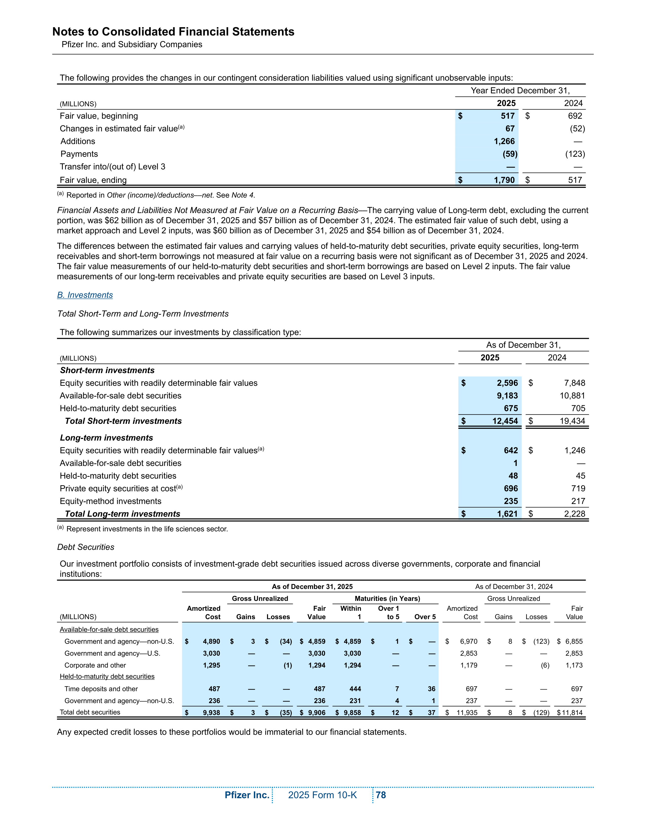 Pfizer Annual Report — page 84