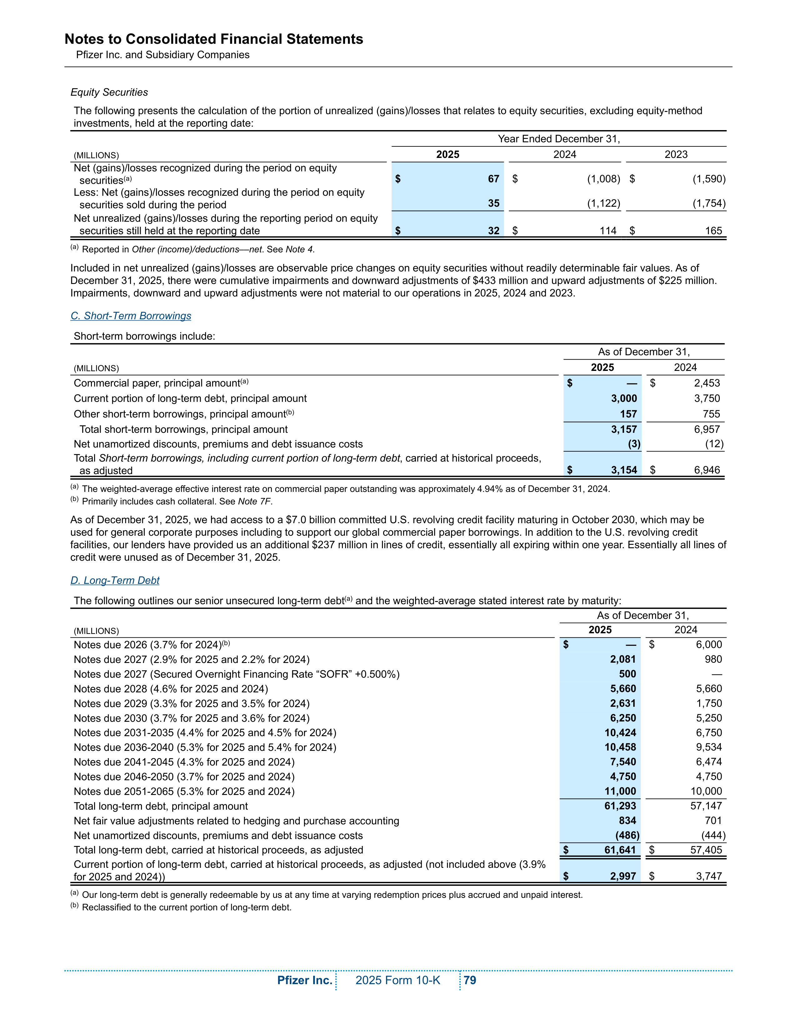 Pfizer Annual Report — page 85