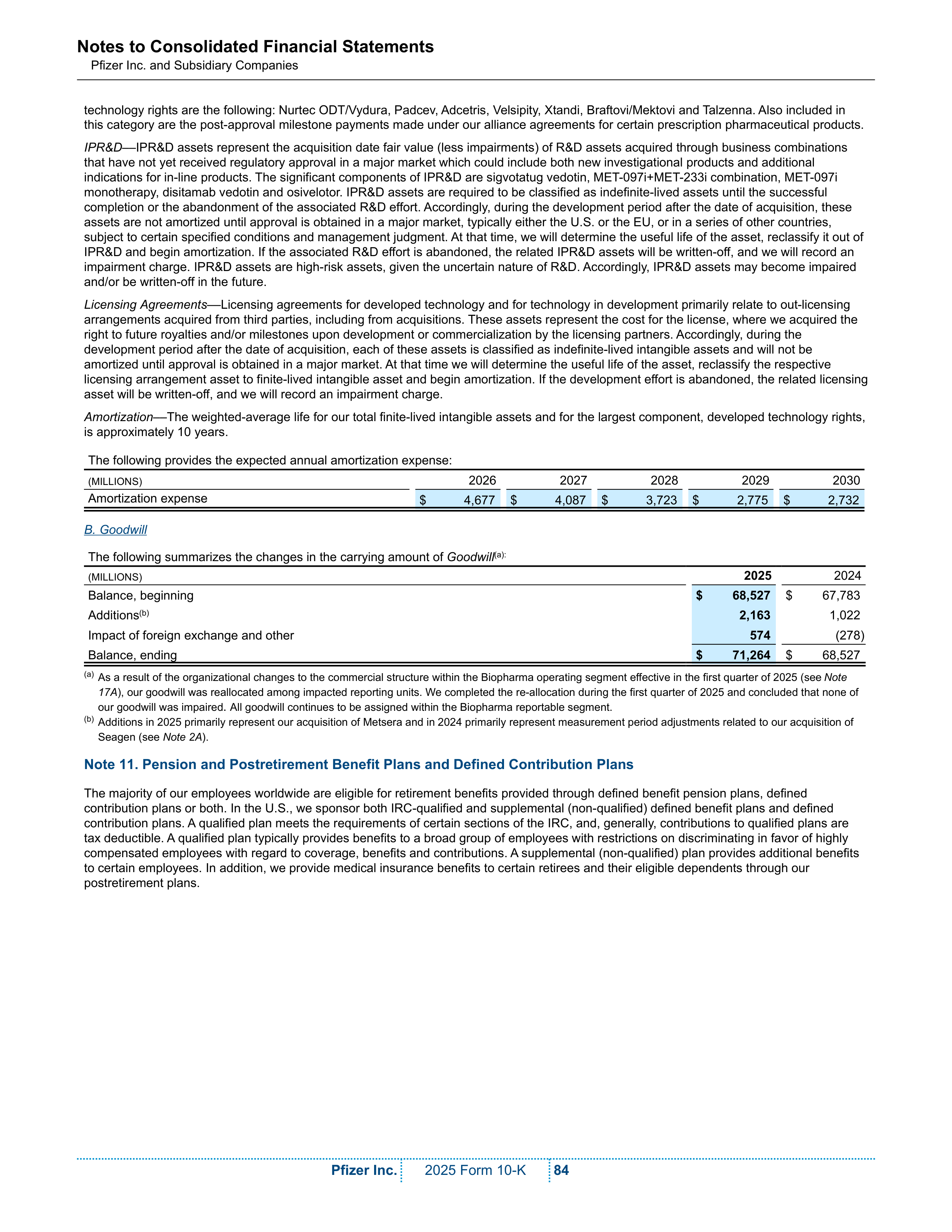 Pfizer Annual Report — page 90
