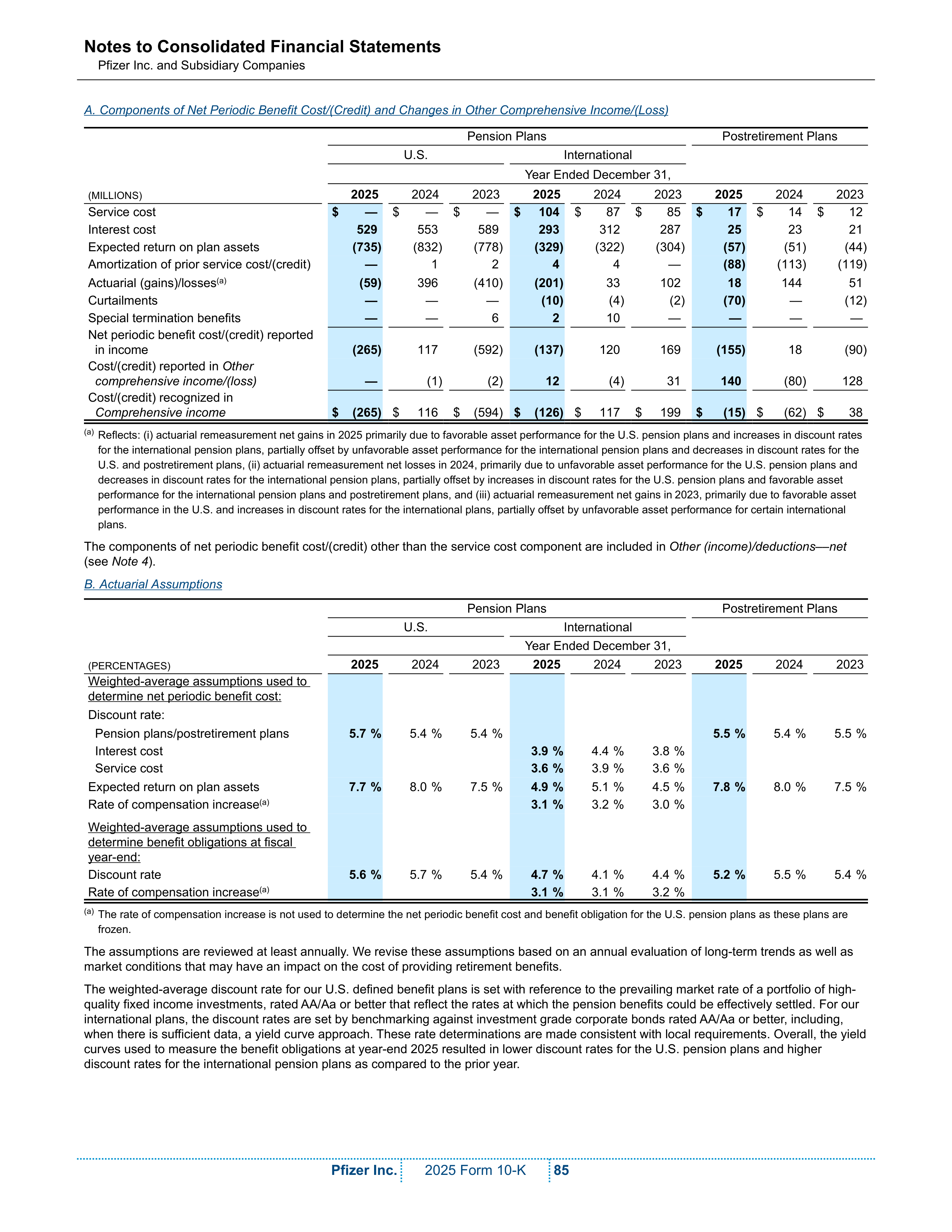 Pfizer Annual Report — page 91