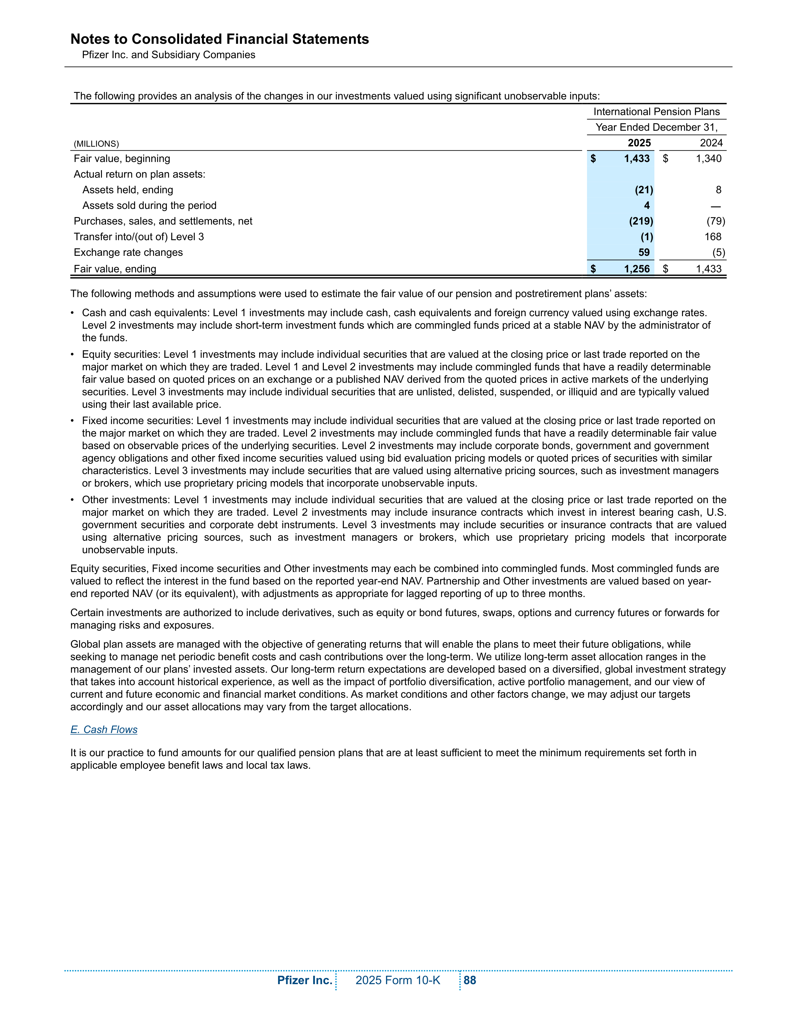 Pfizer Annual Report — page 94