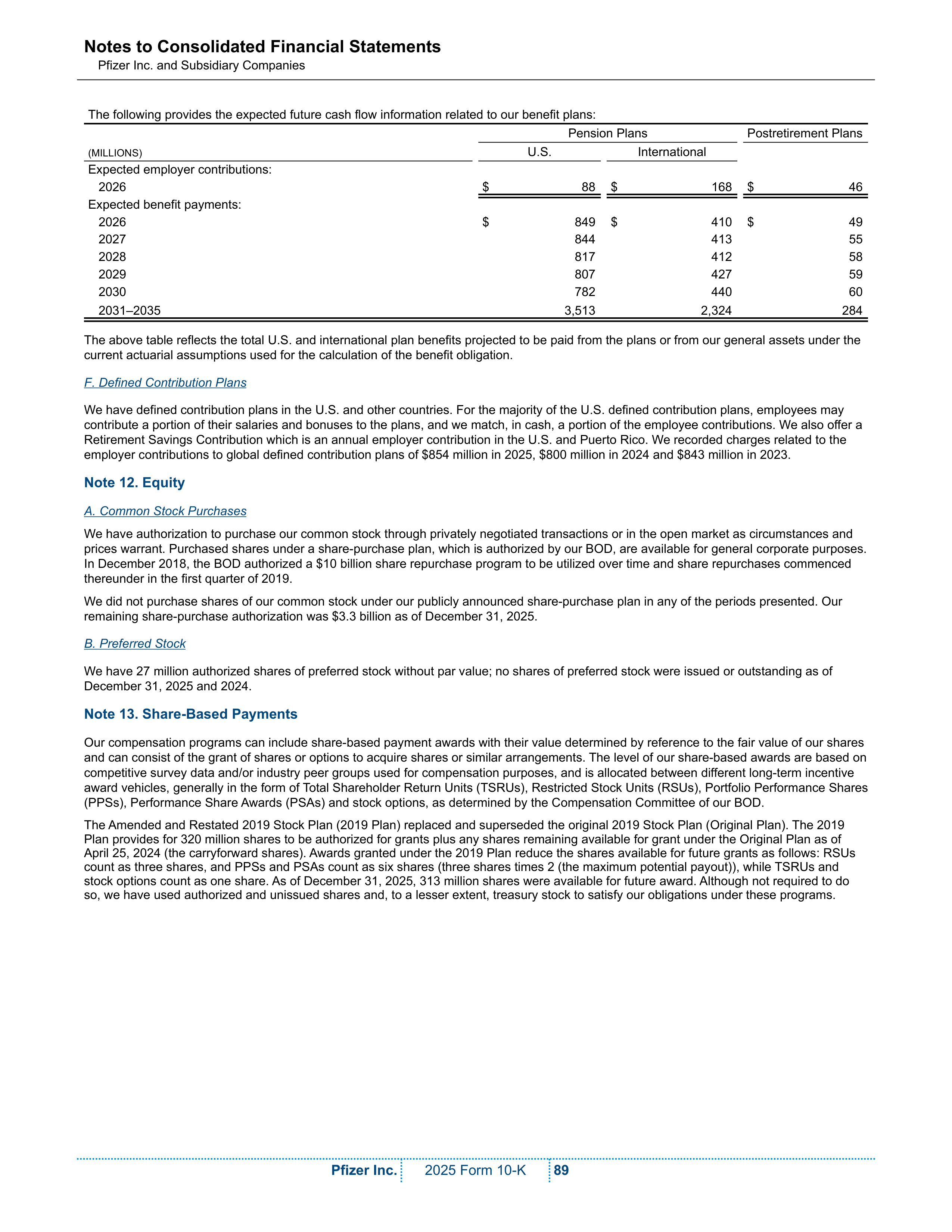 Pfizer Annual Report — page 95