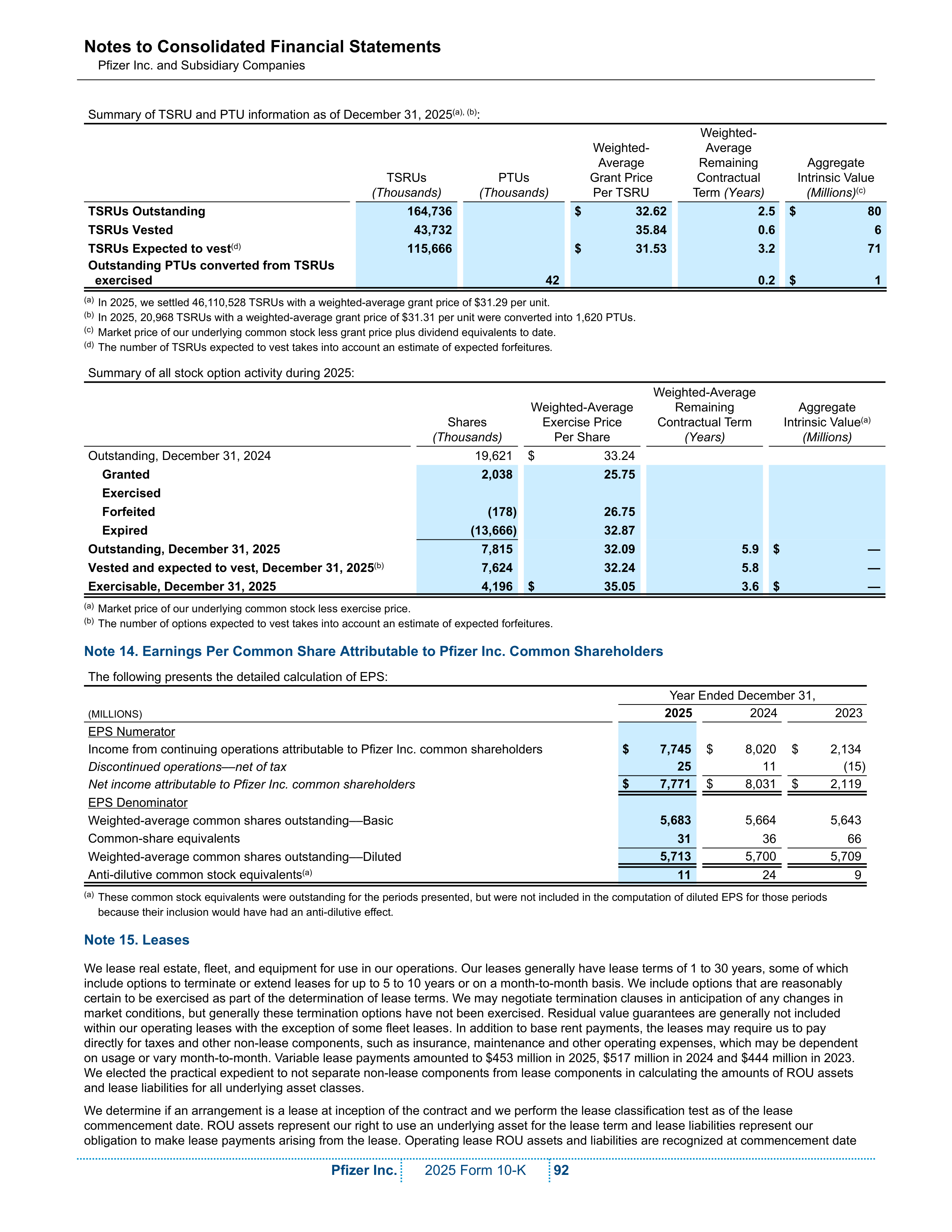 Pfizer Annual Report — page 98