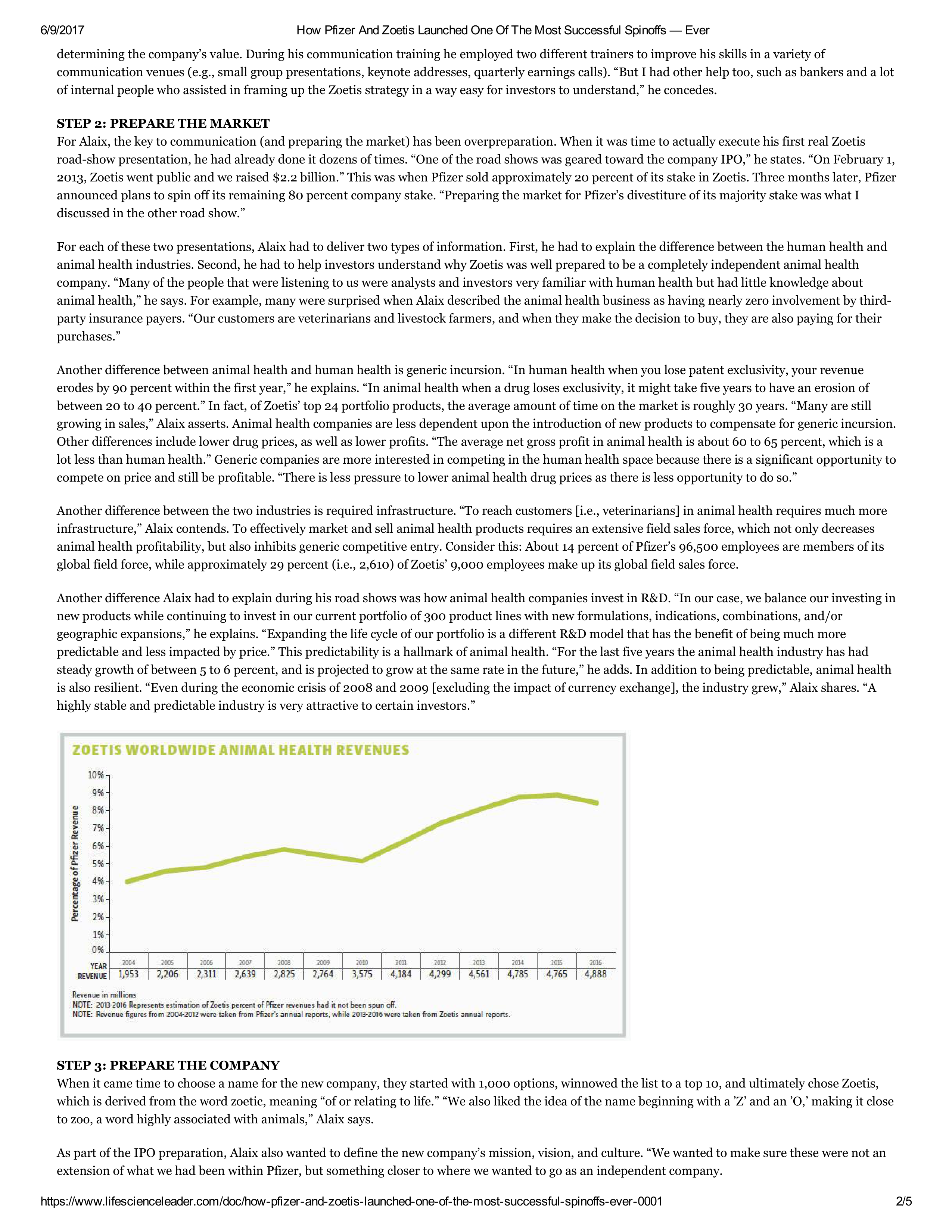 Pfizer Leadership Skills — page 2
