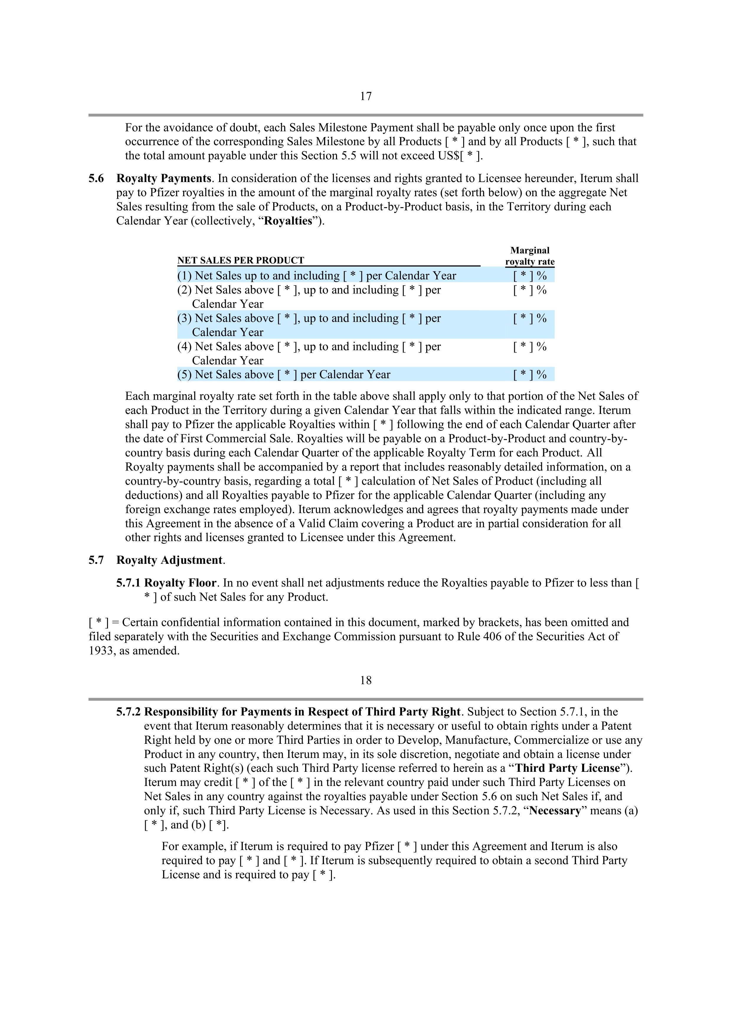 Pfizer License Agreement — page 17