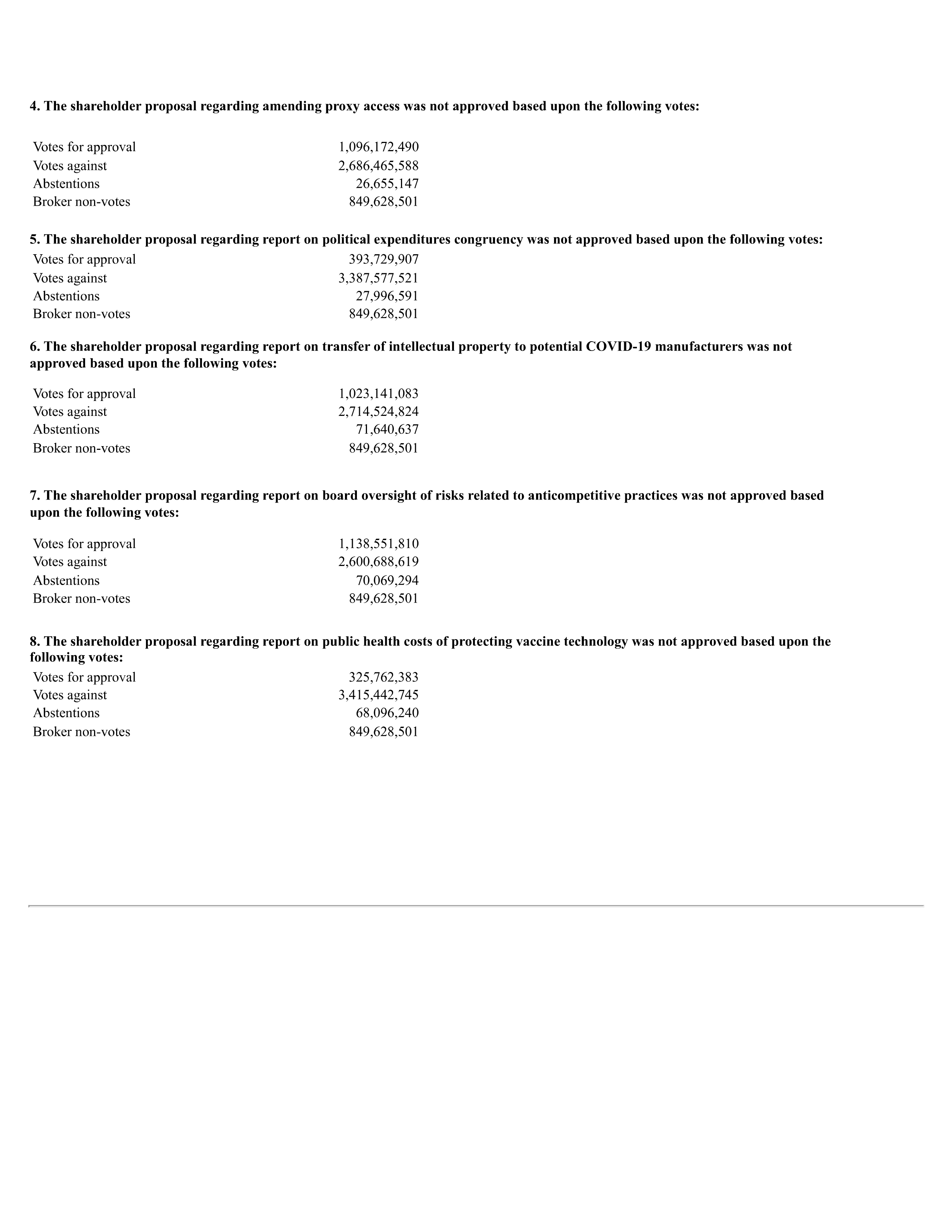 Pfizer Proposal  — page 121