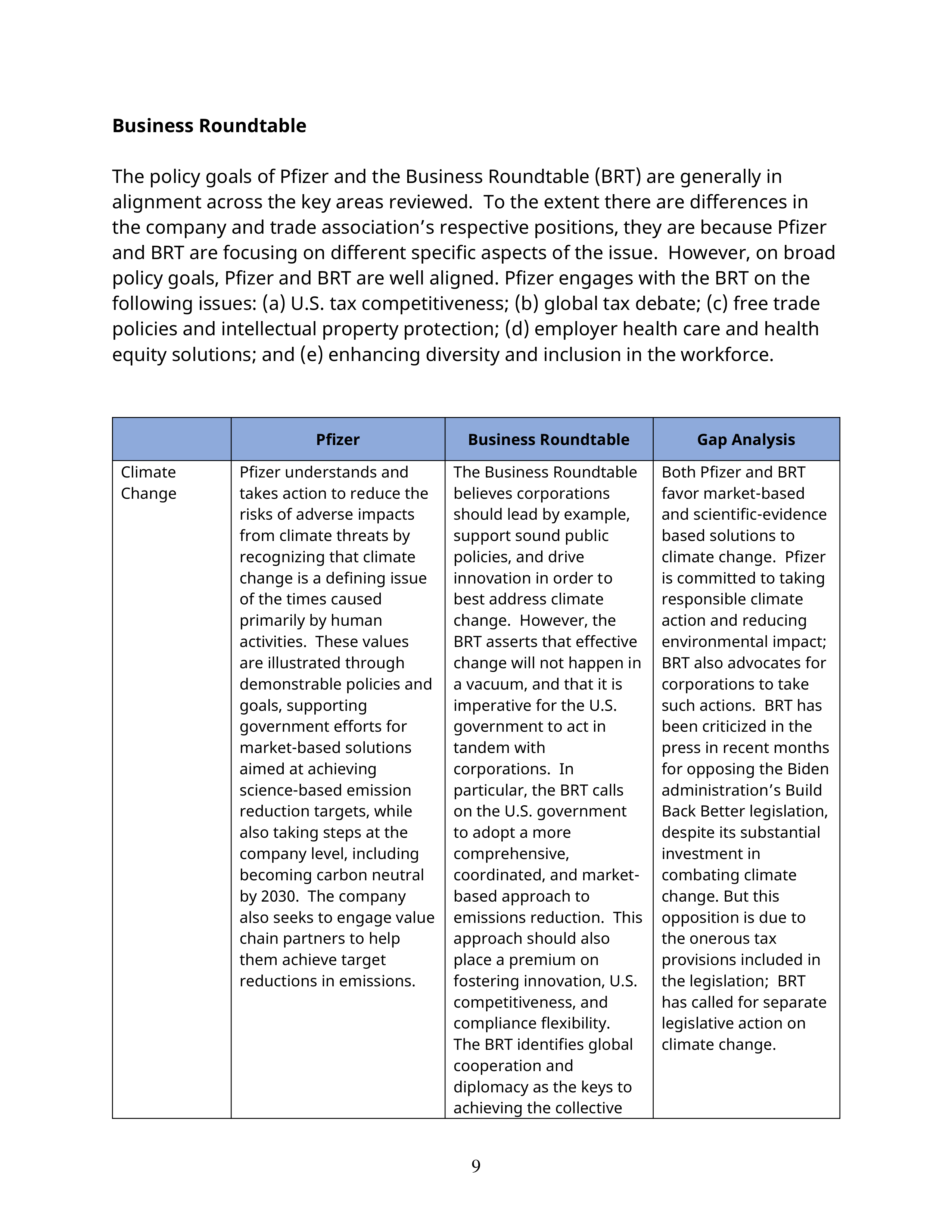 Pfizer Proposal  — page 34