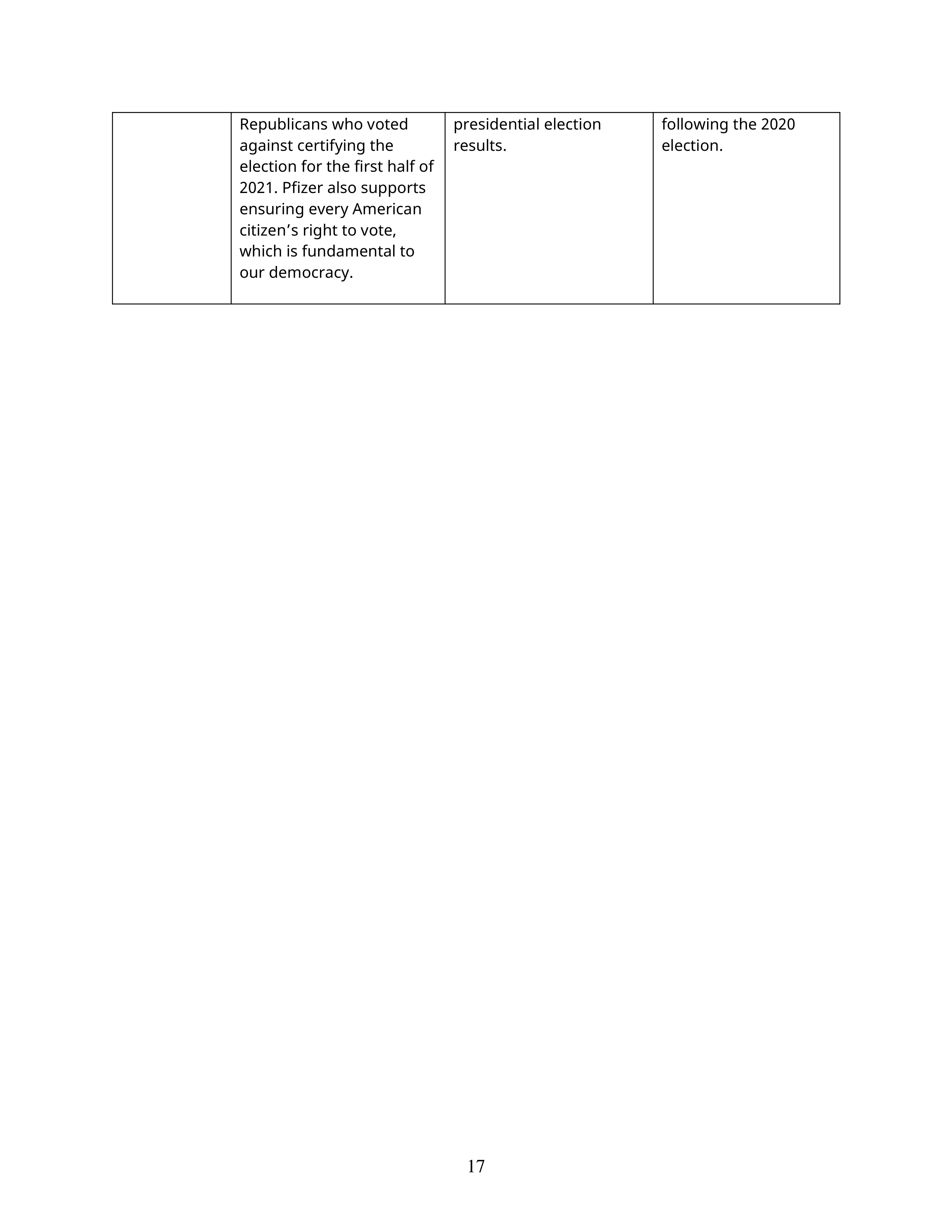 Pfizer Proposal  — page 42