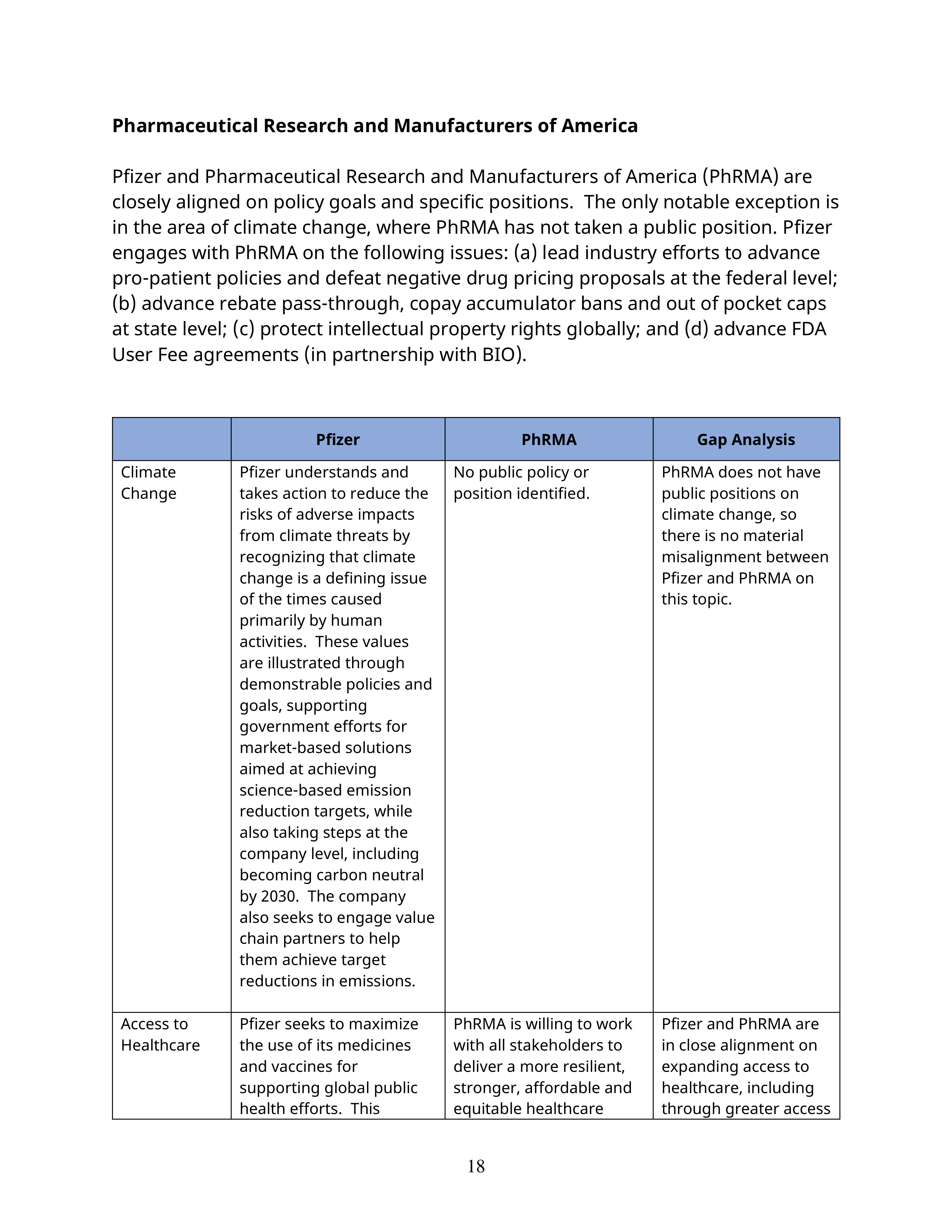 Pfizer Proposal  — page 43