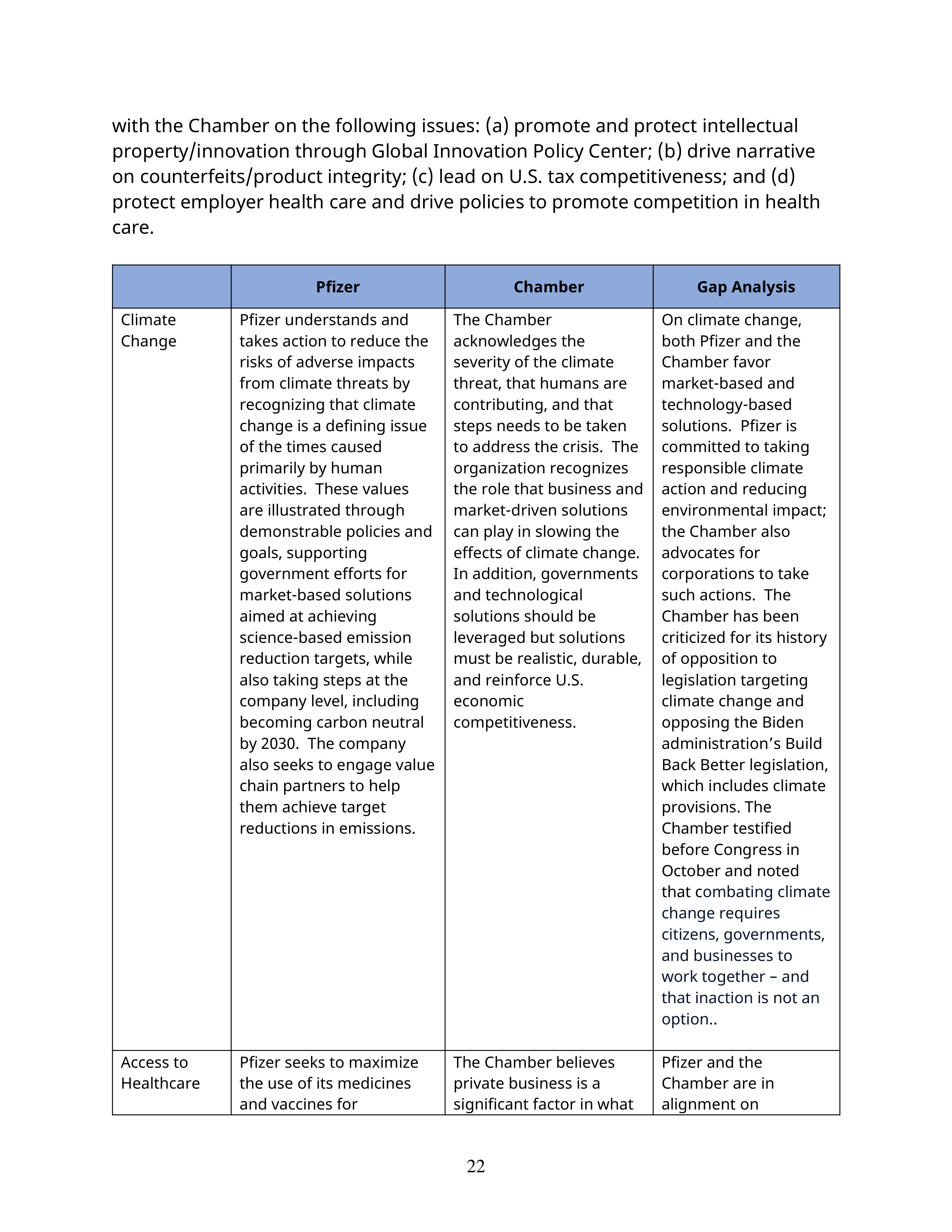 Pfizer Proposal  — page 47