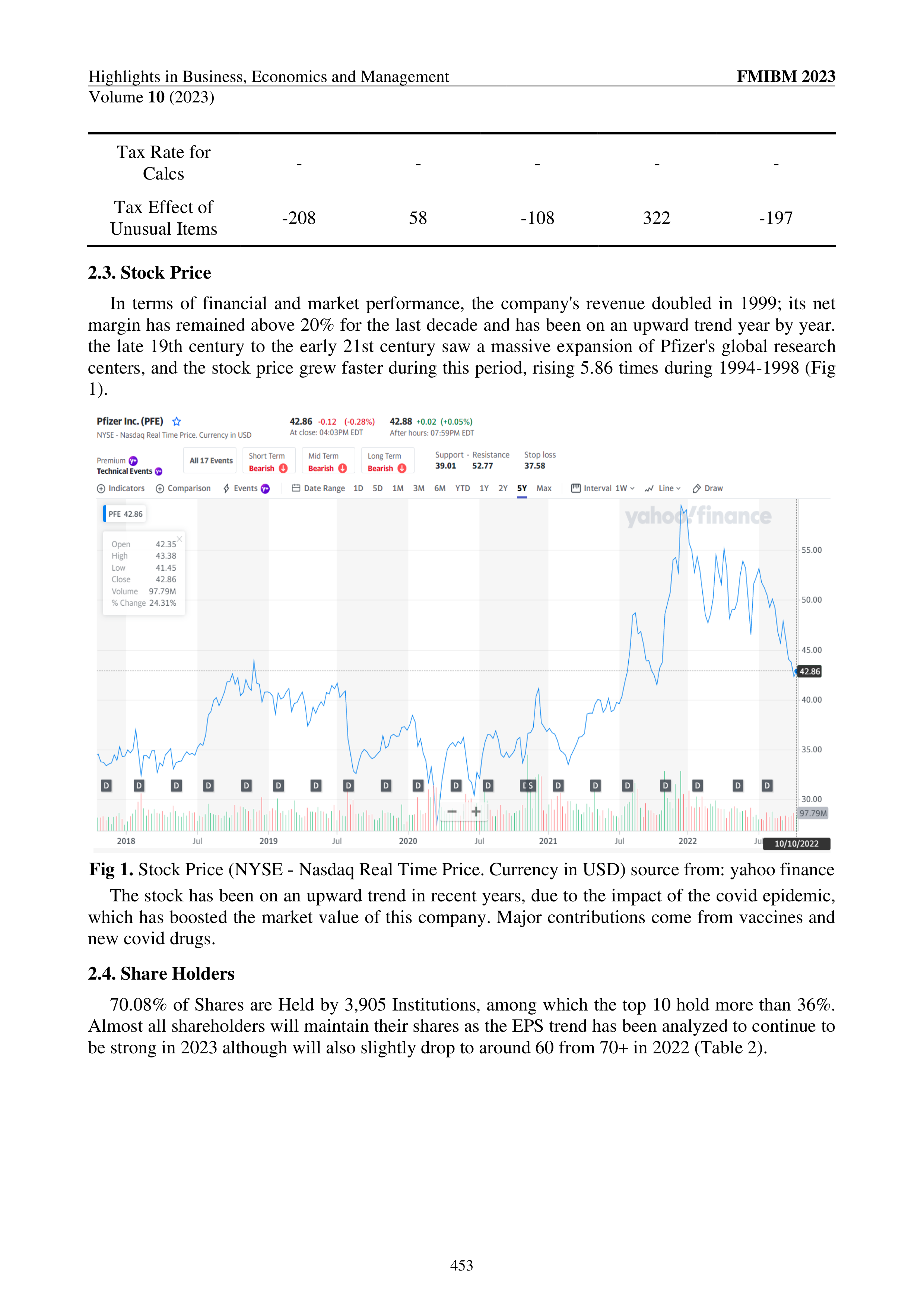 Pfizer Swot Analysis  — page 5