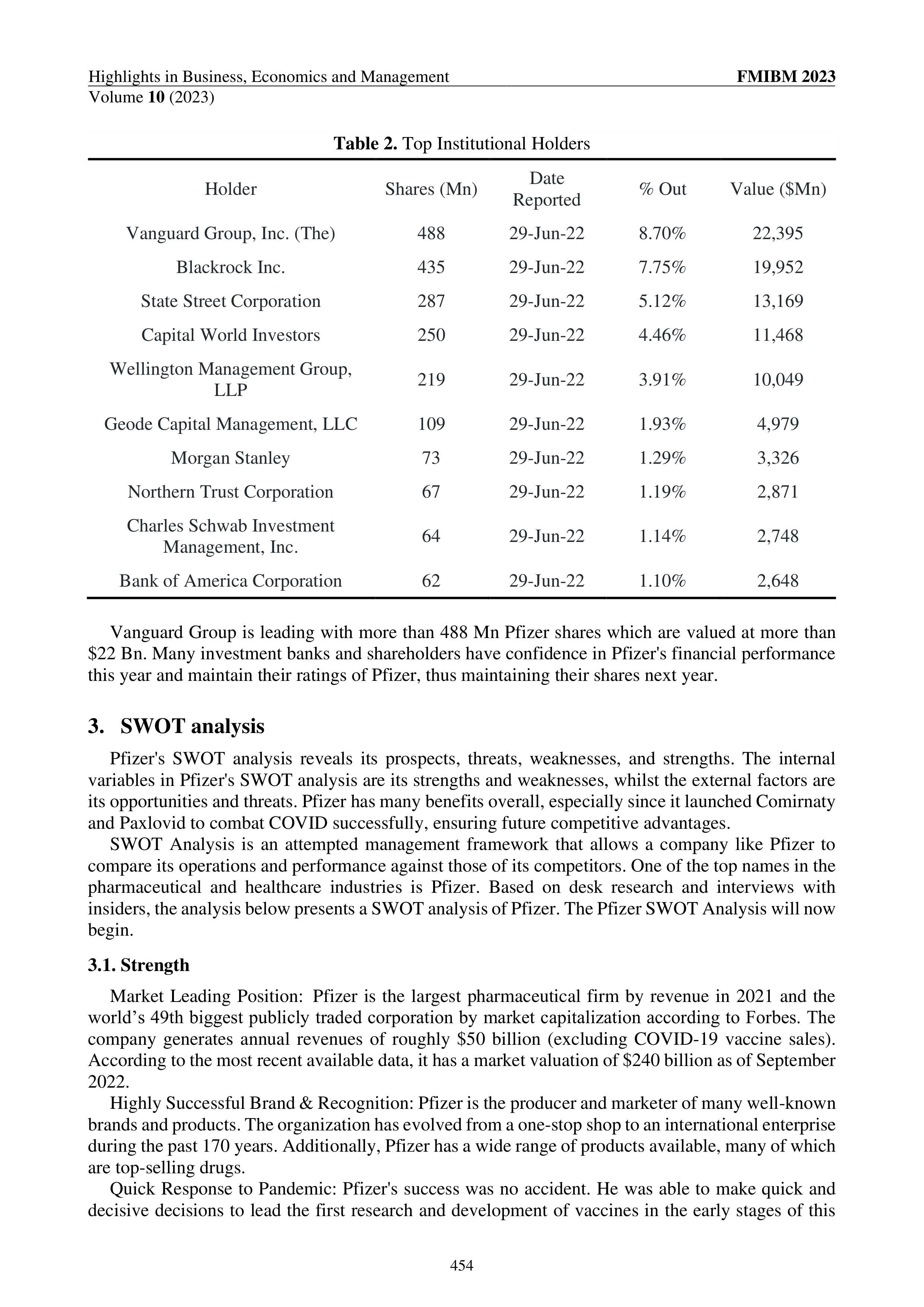 Pfizer Swot Analysis  — page 6