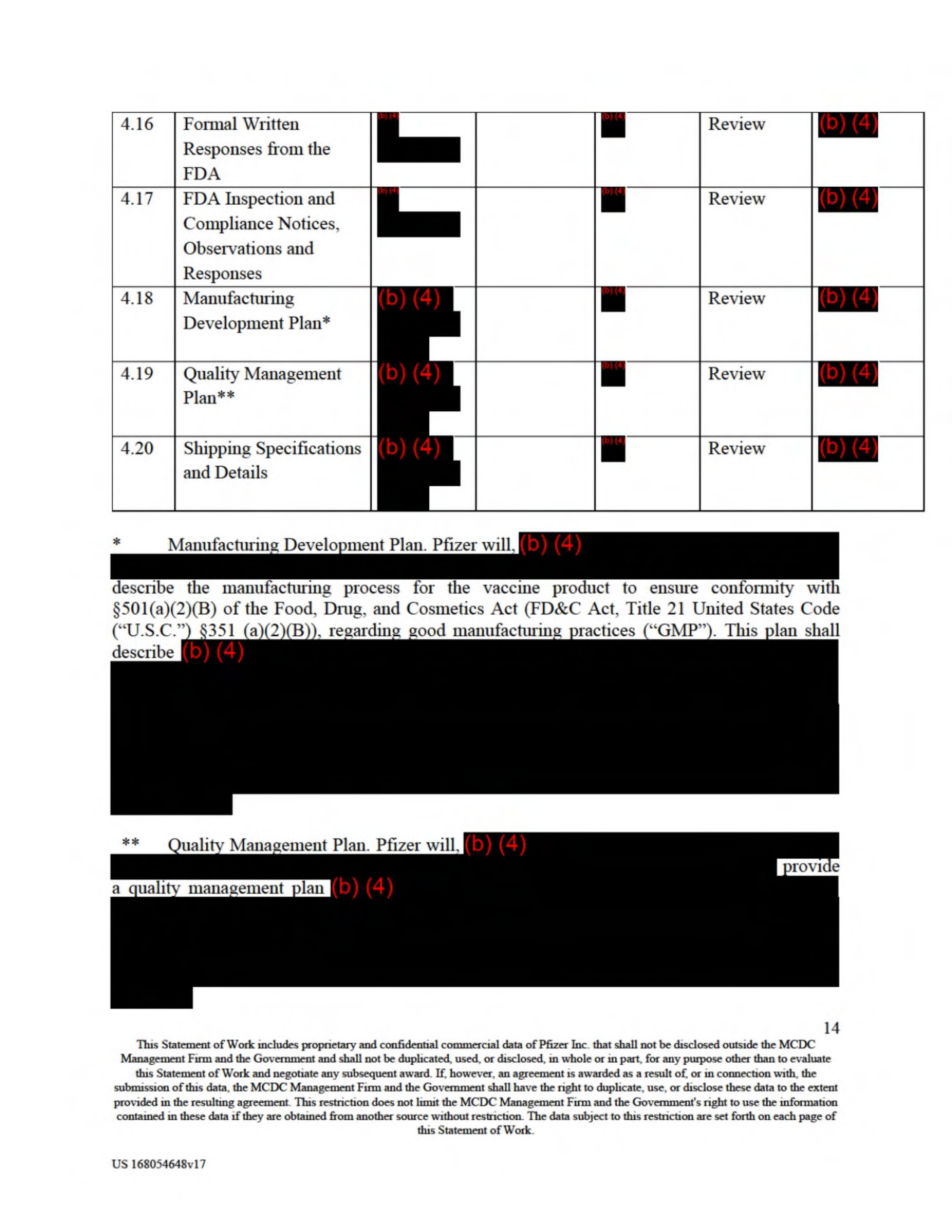 Pfizer Vaccine Supply Contract — page 16