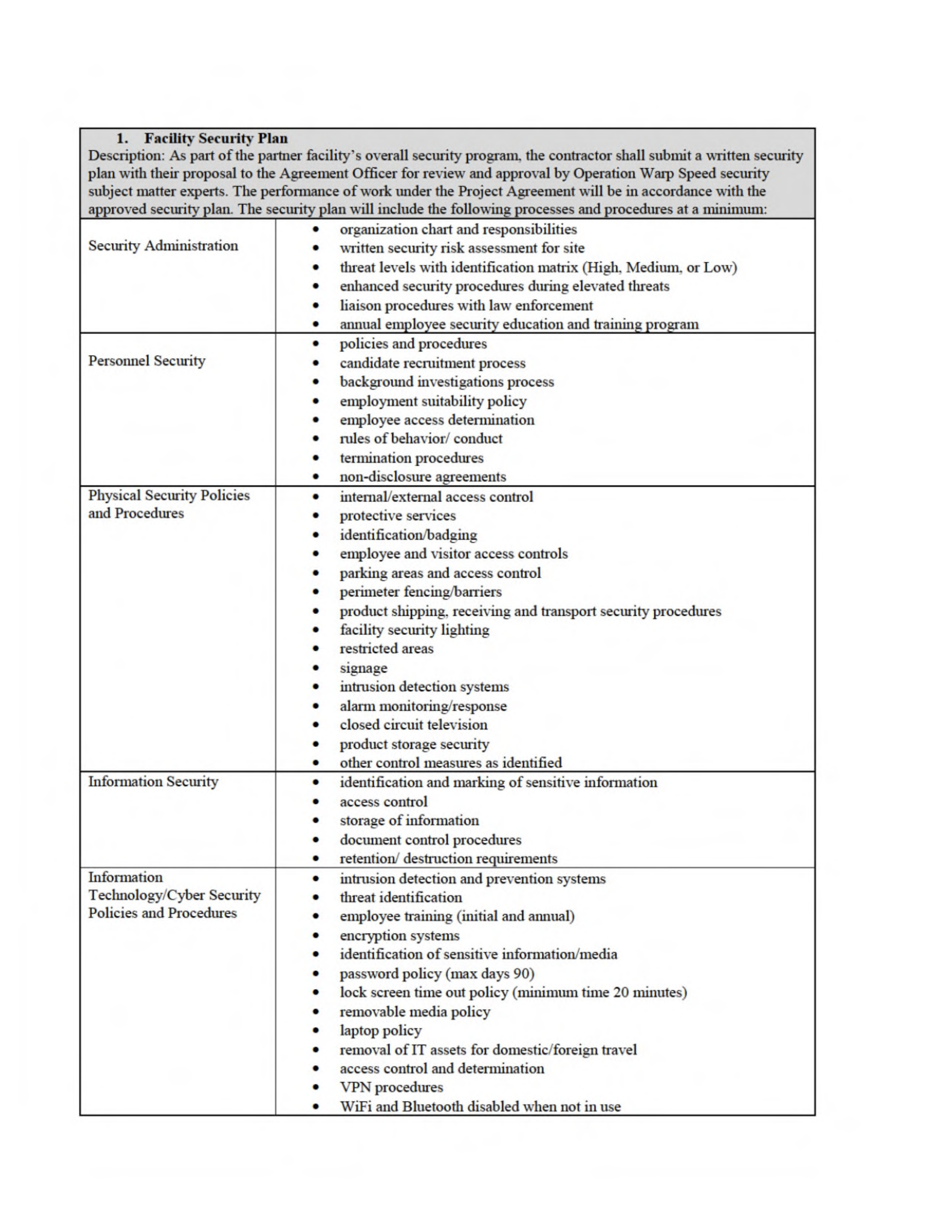 Pfizer Vaccine Supply Contract — page 30