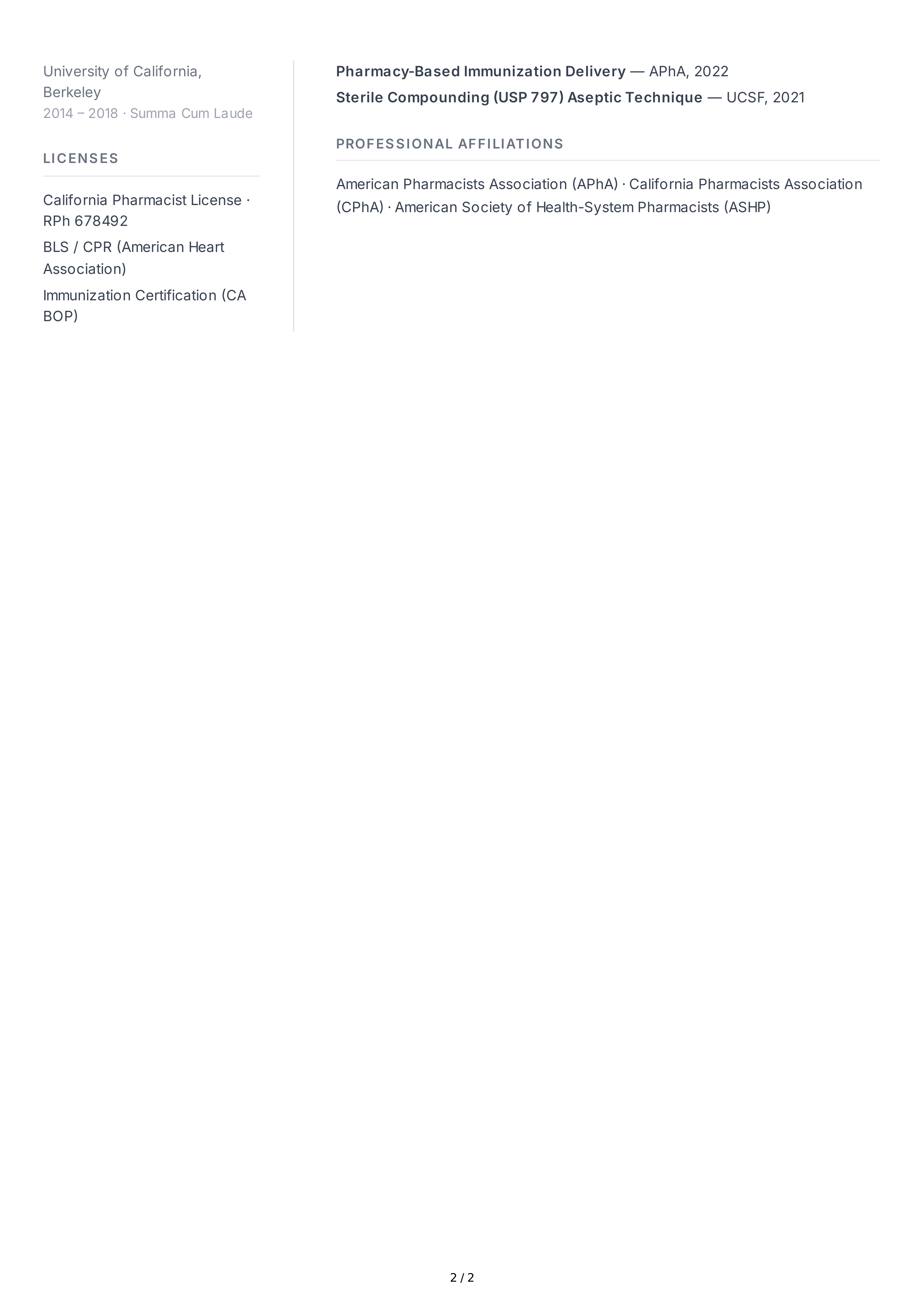 Pharmacist CV — page 2