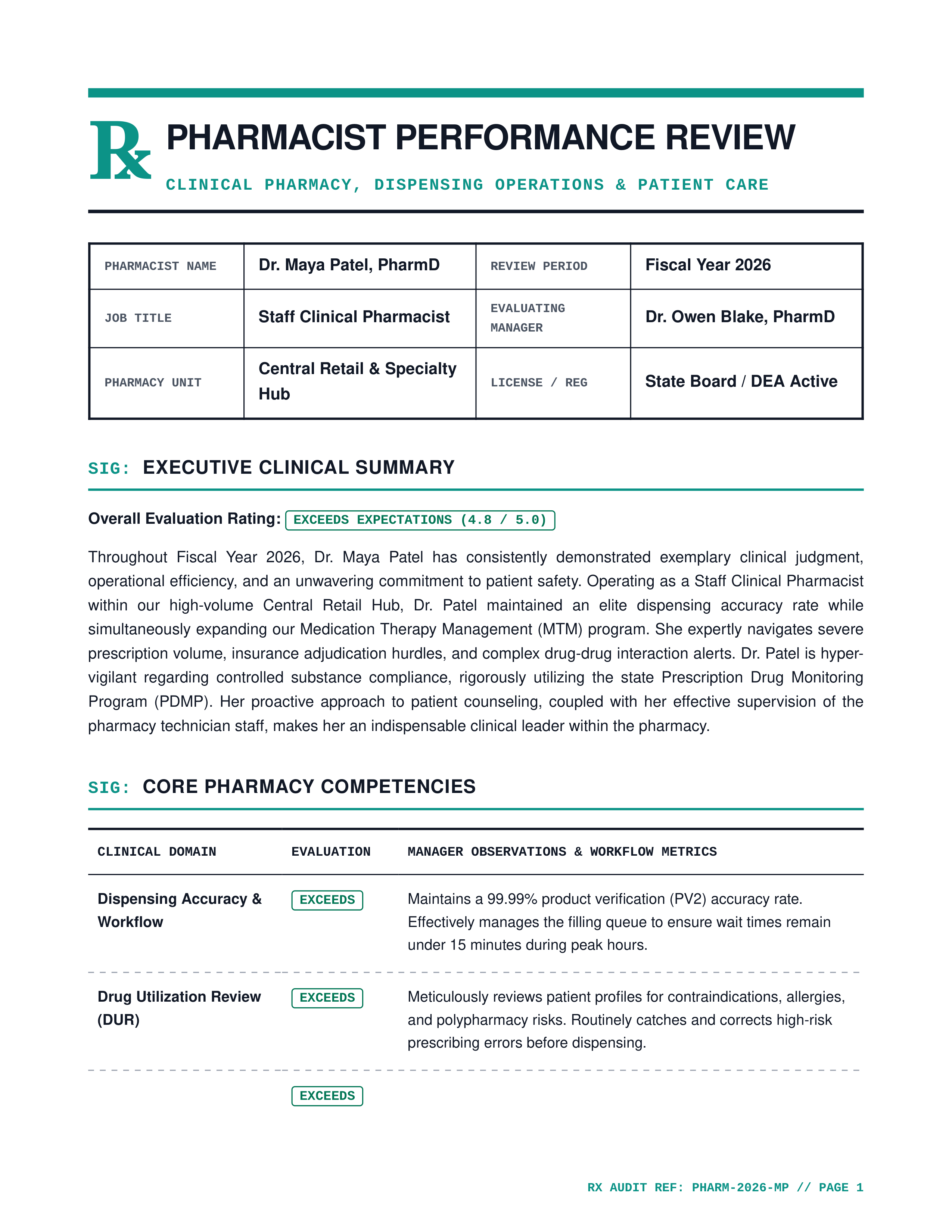 Pharmacist Performance Review — page 1