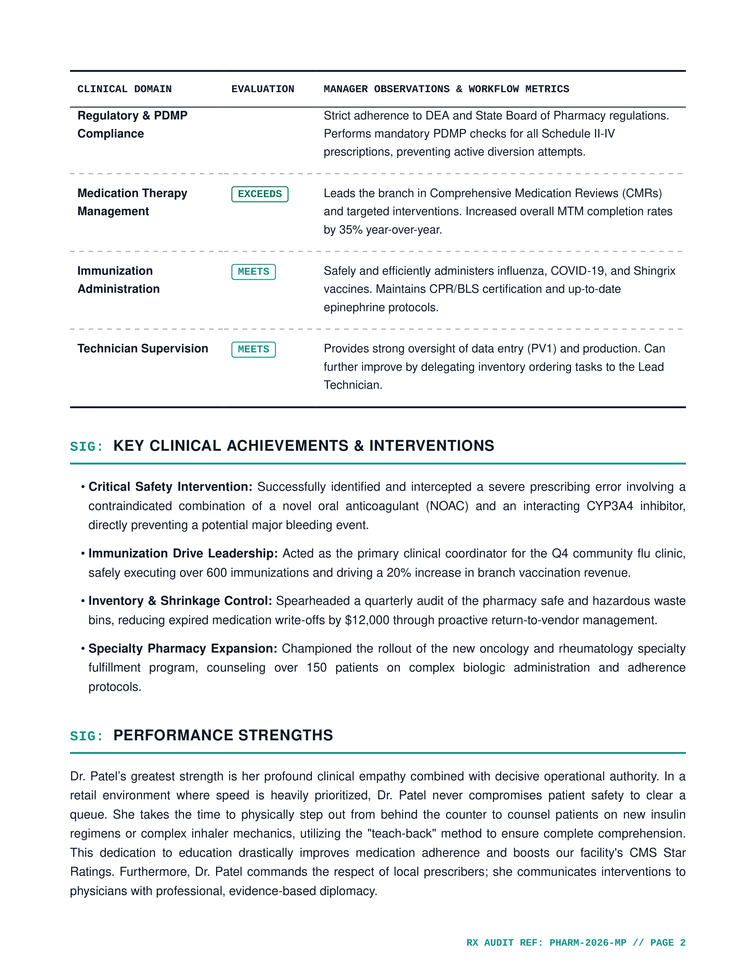 Pharmacist Performance Review — page 2