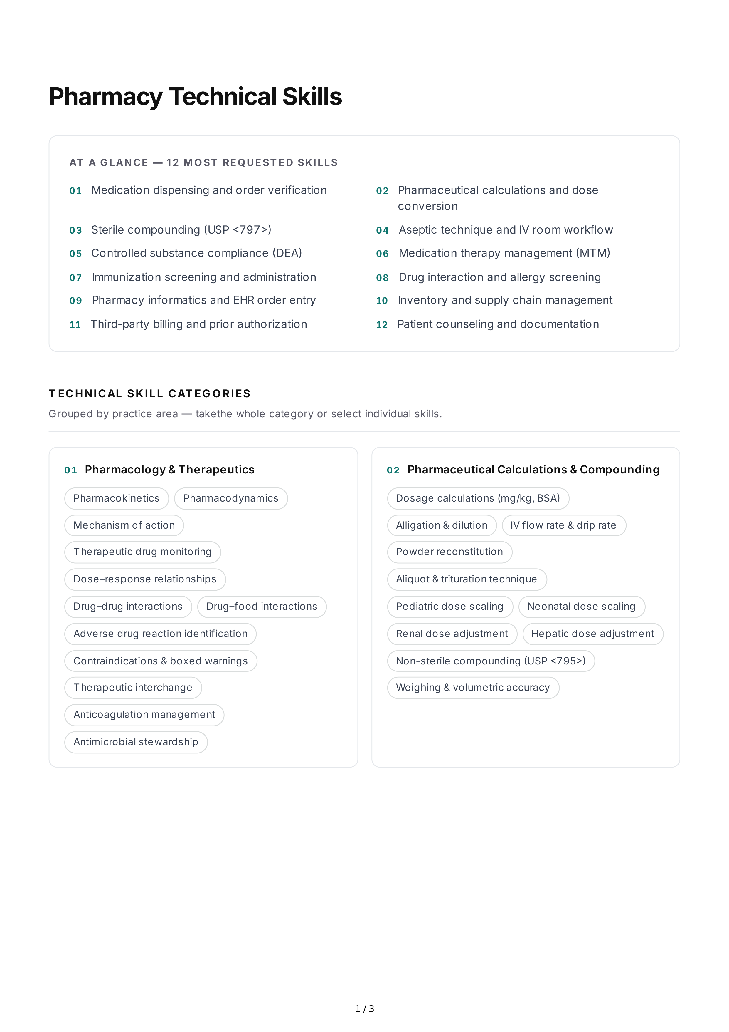 Pharmacy Technical Skills — page 1