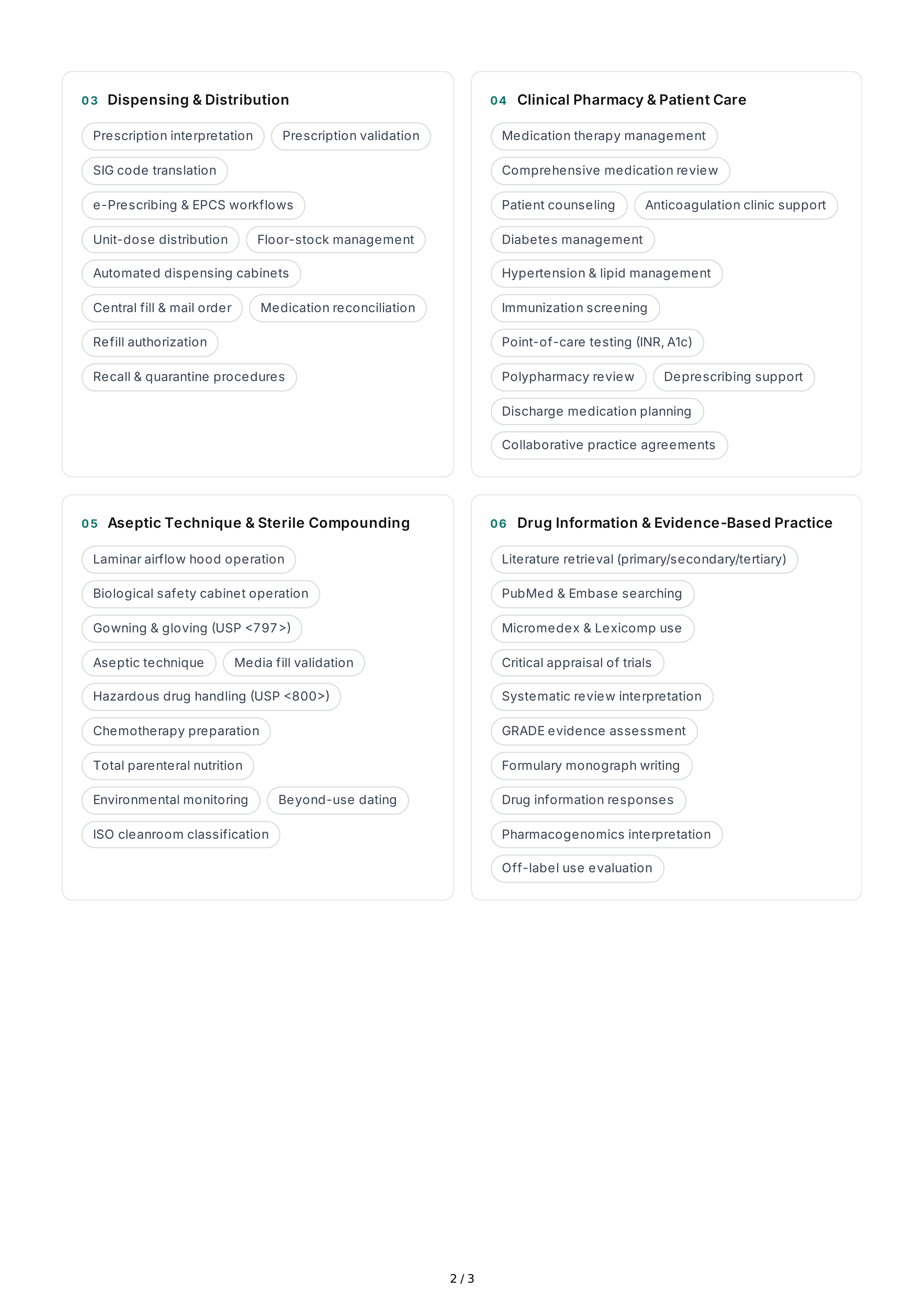 Pharmacy Technical Skills — page 2