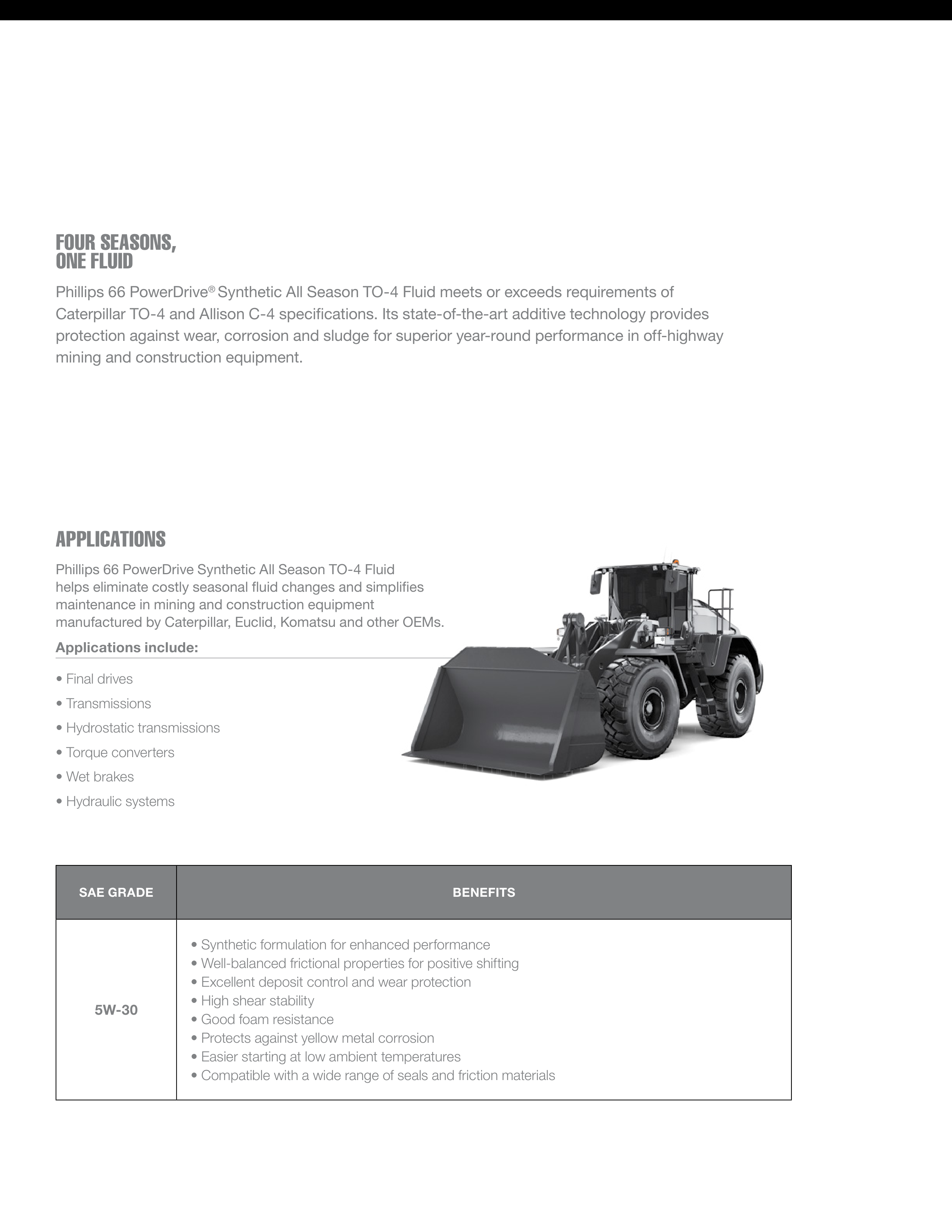 Phillips 66 Mining Lubricants Brochure — page 9