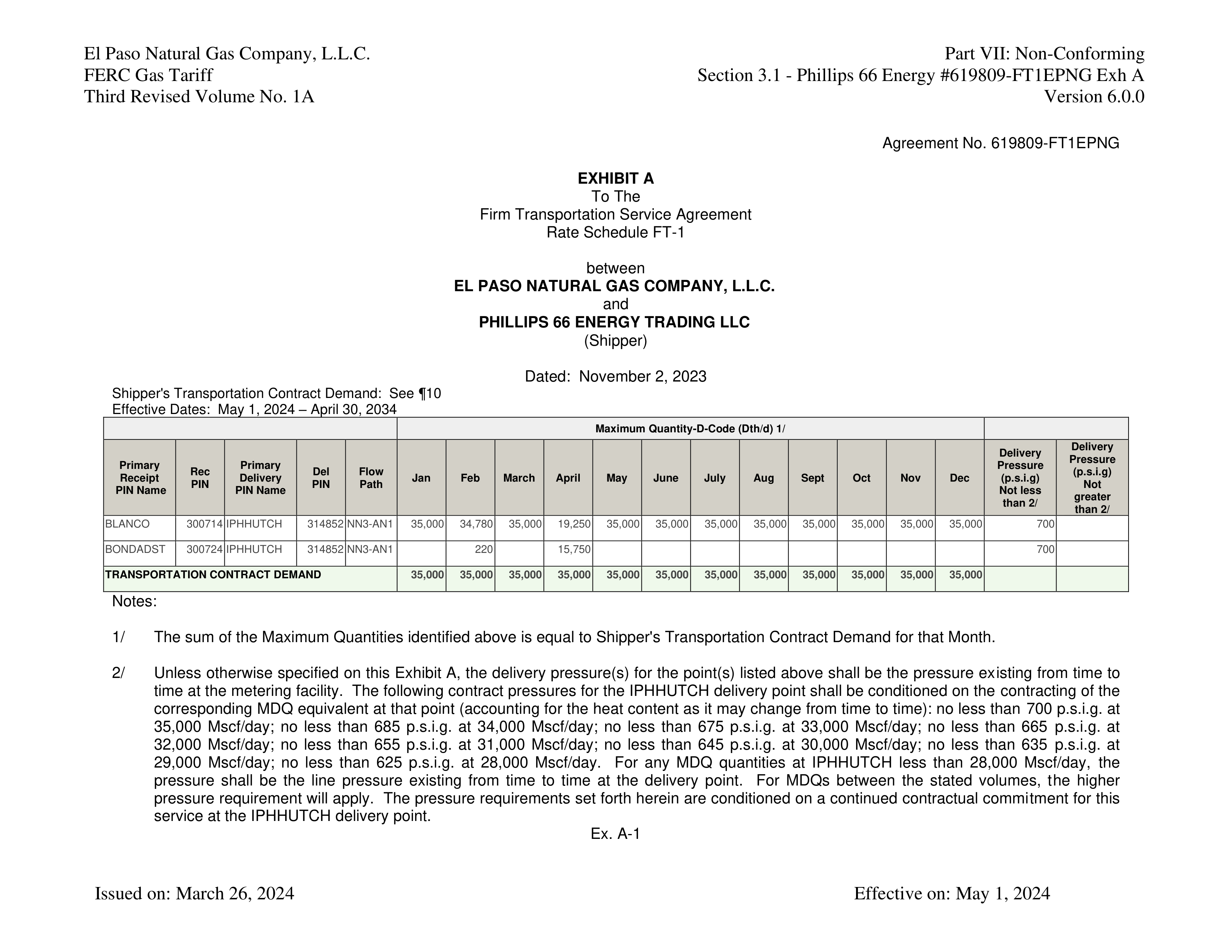 Phillips 66 Transportation Service Agreement — page 21