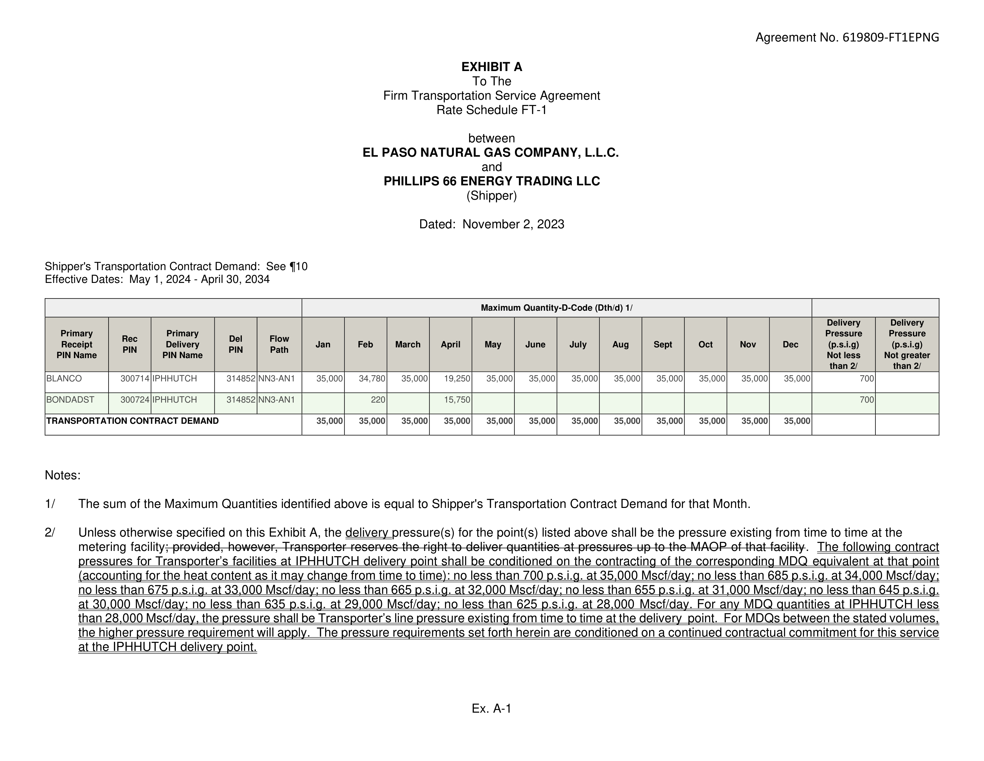 Phillips 66 Transportation Service Agreement — page 9