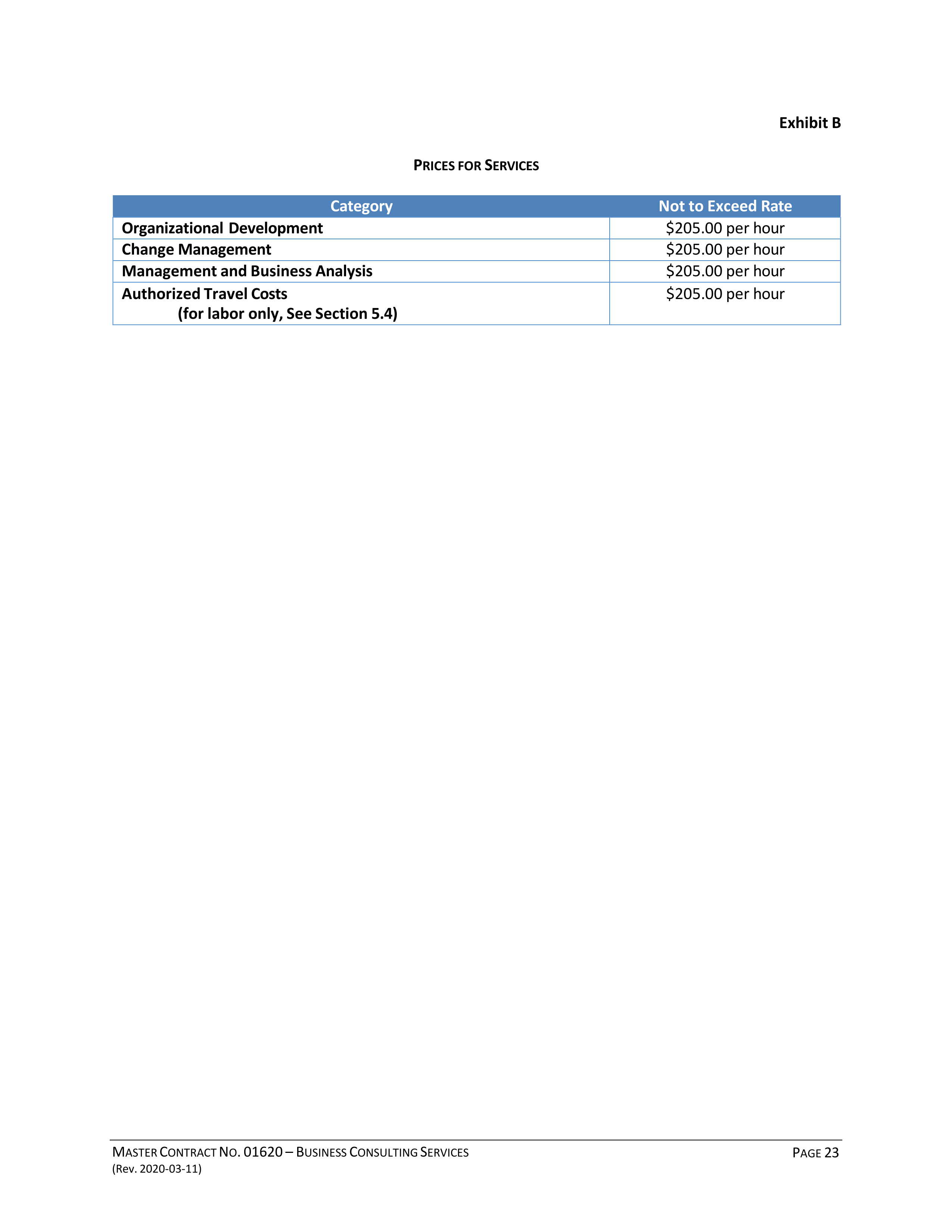 State Office of General Services and Deloitte Consulting Contract — page 78