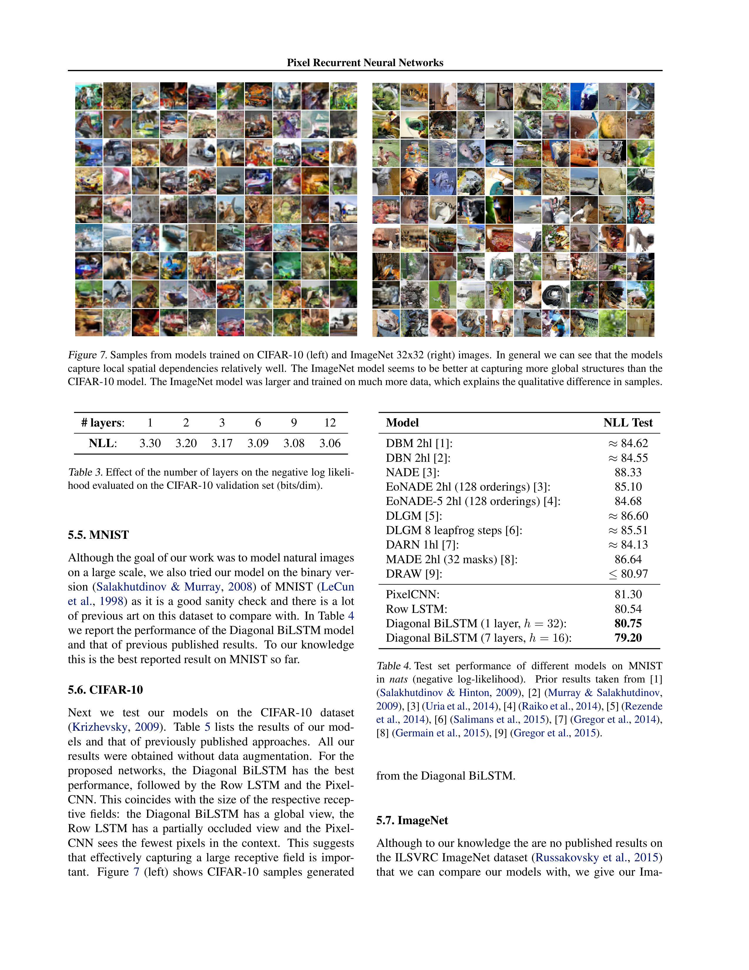 PixelRNN Research Paper by University of California — page 7
