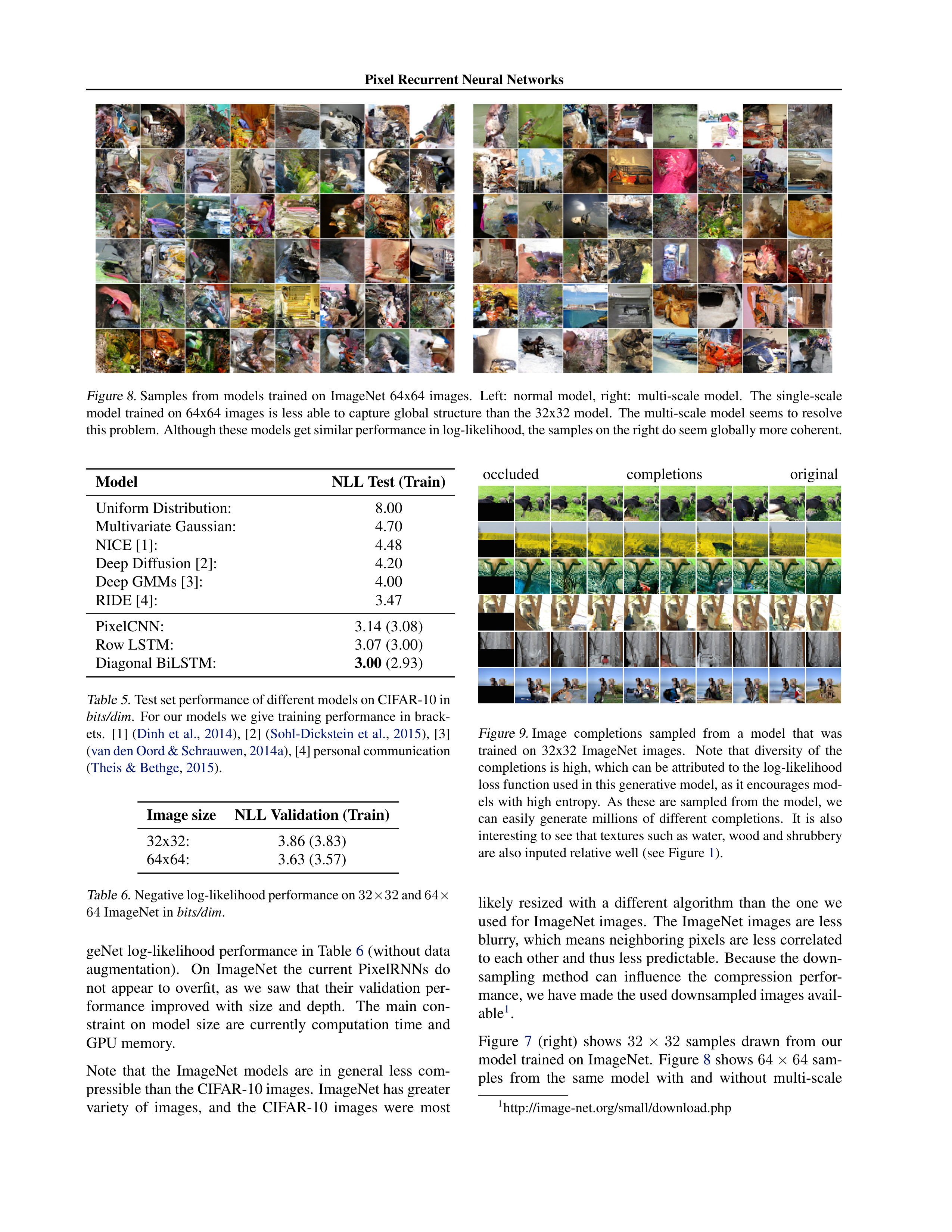 PixelRNN Research Paper by University of California — page 8