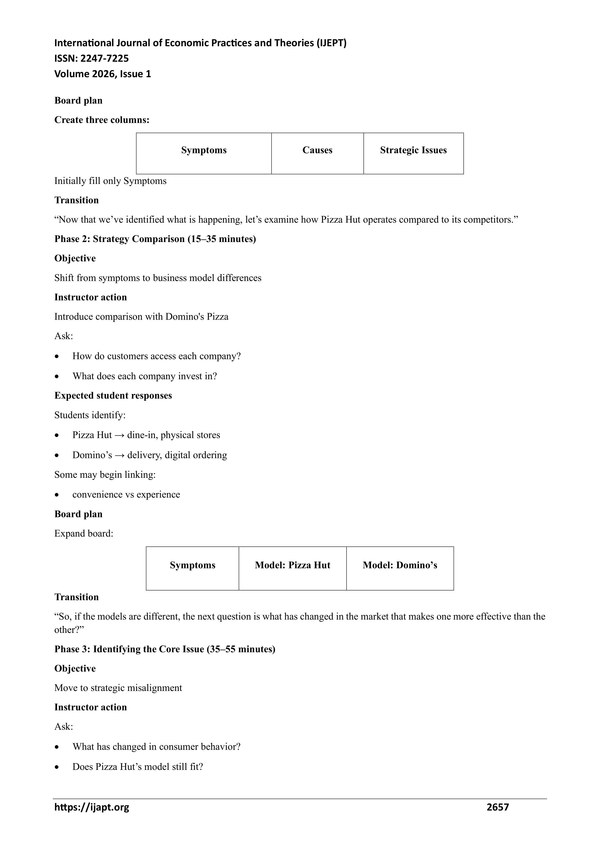 Pizza Hut Case Study — page 8