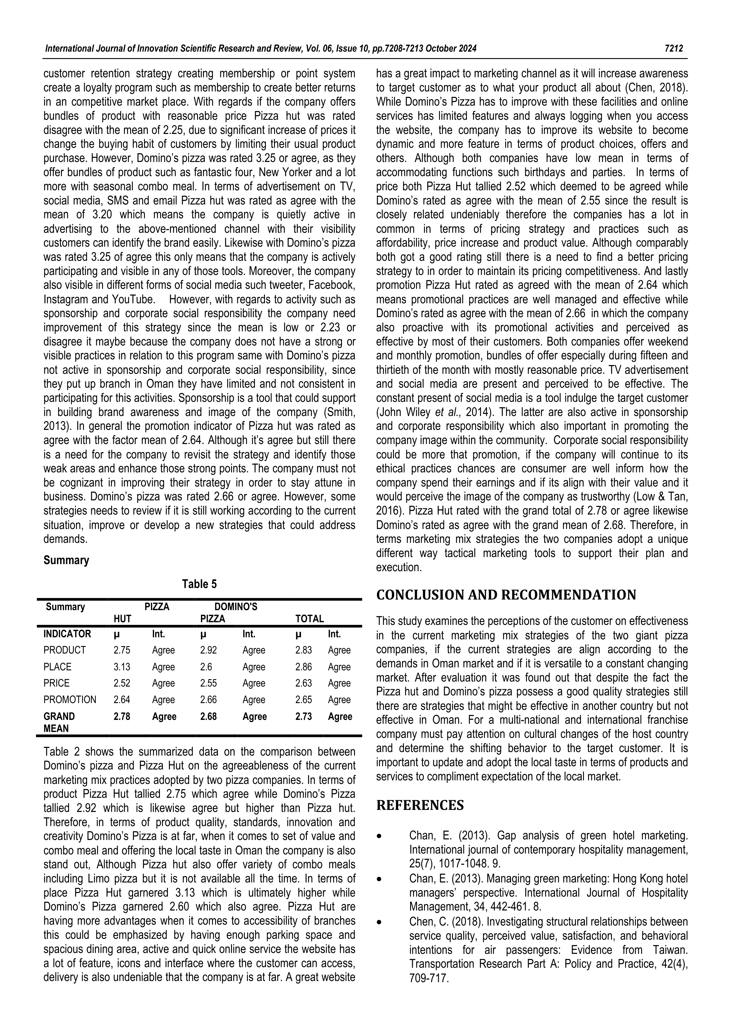 Pizza Hut Marketing Strategy — page 5