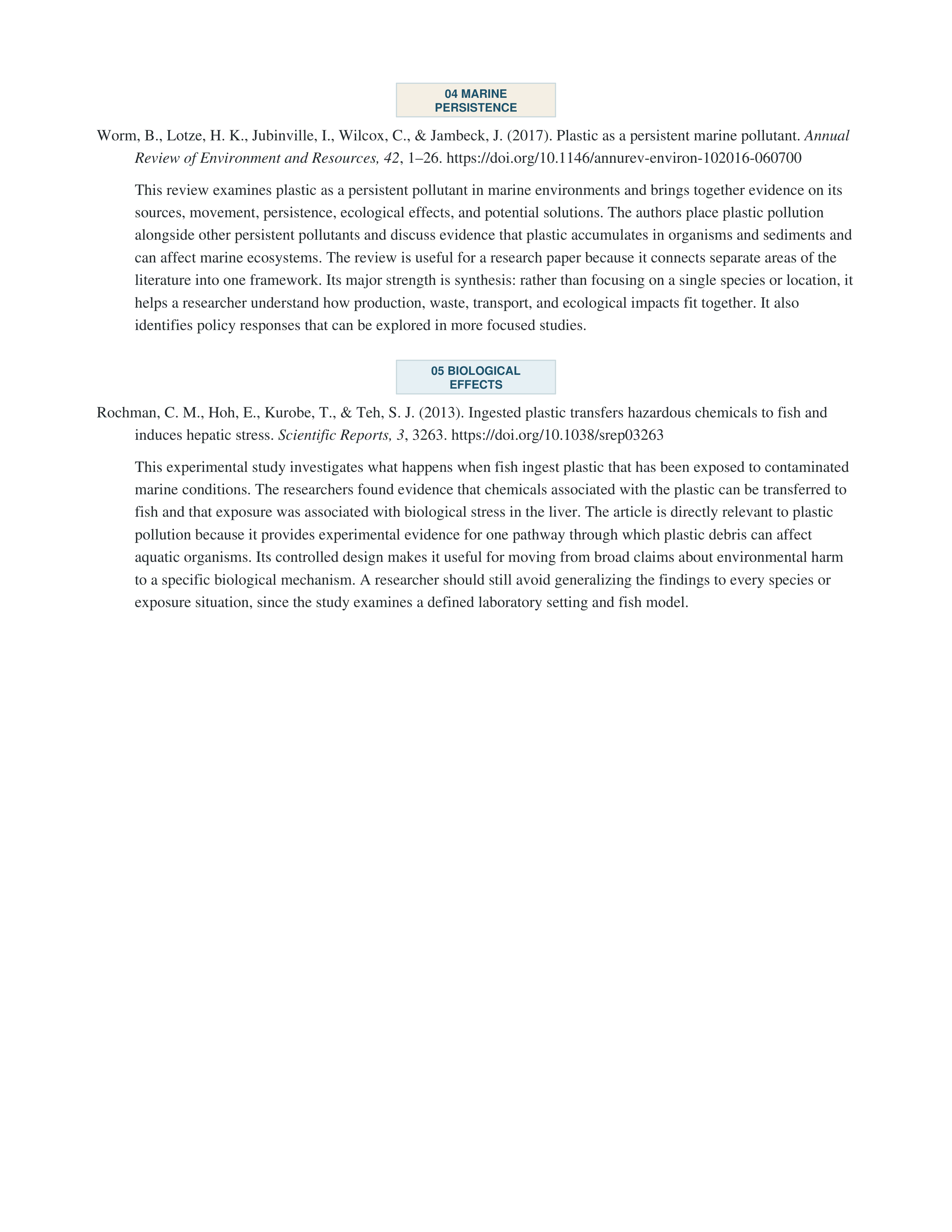 Plastic Pollution Annotated Bibliography — page 2