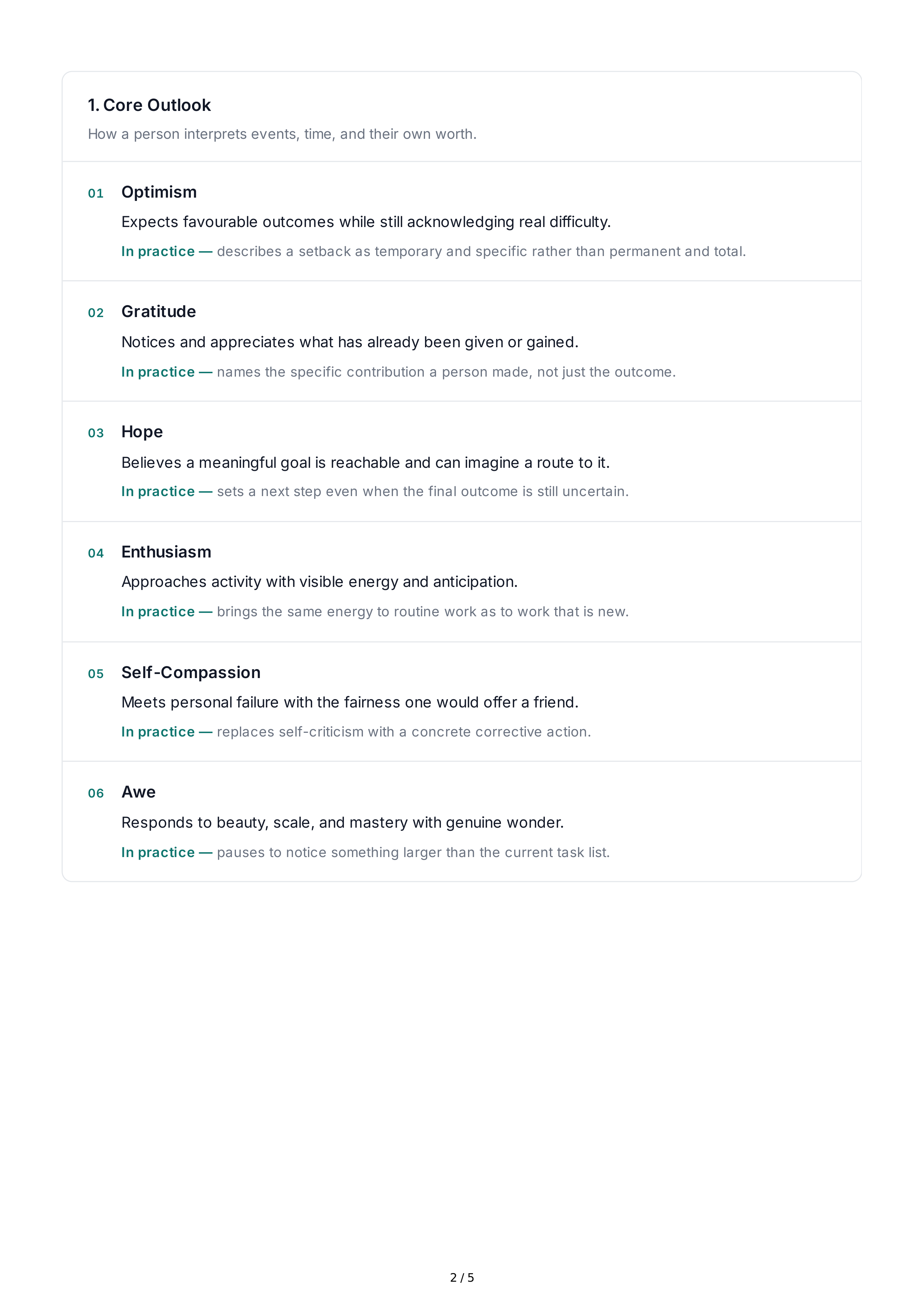 Positivity Personality Traits — page 2