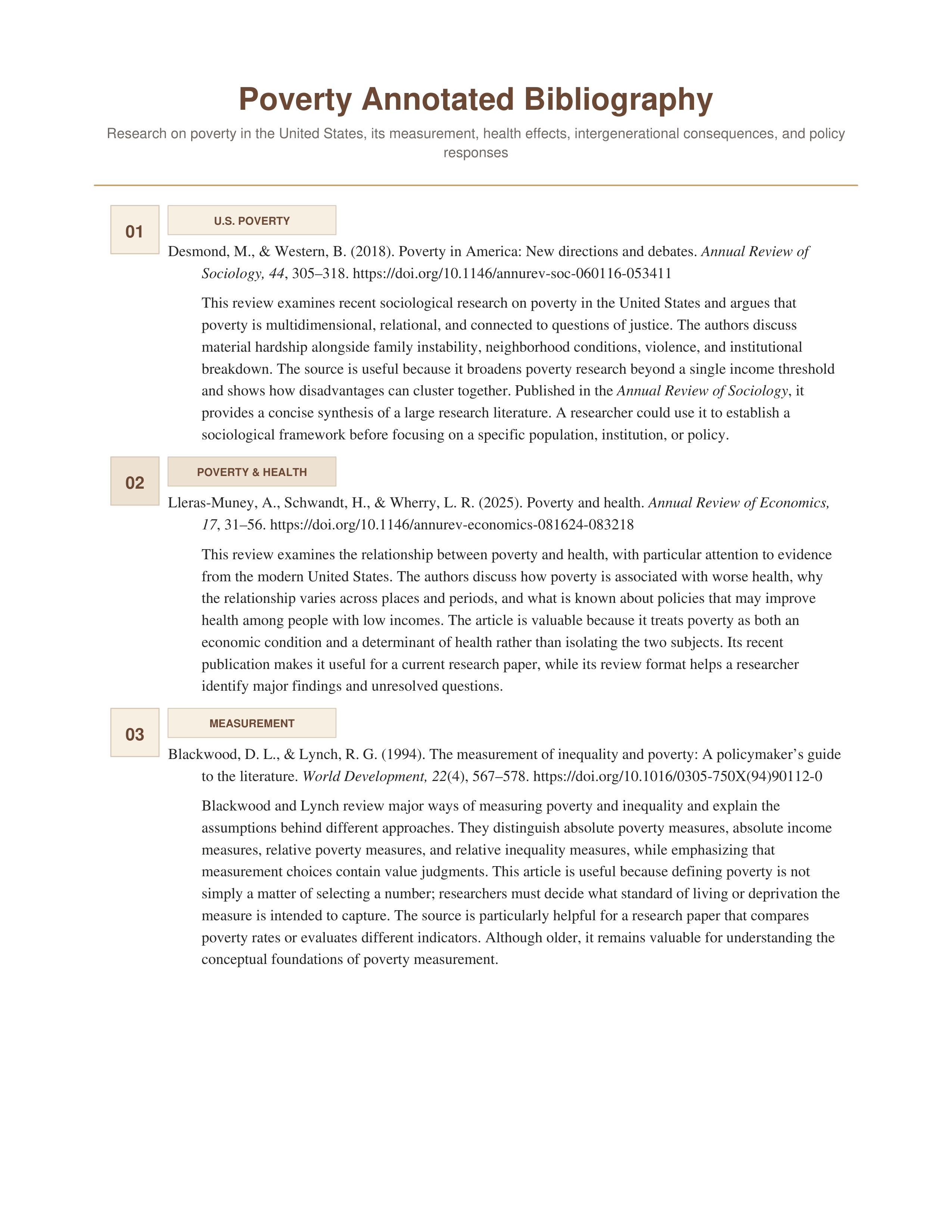Poverty Annotated Bibliography — page 1