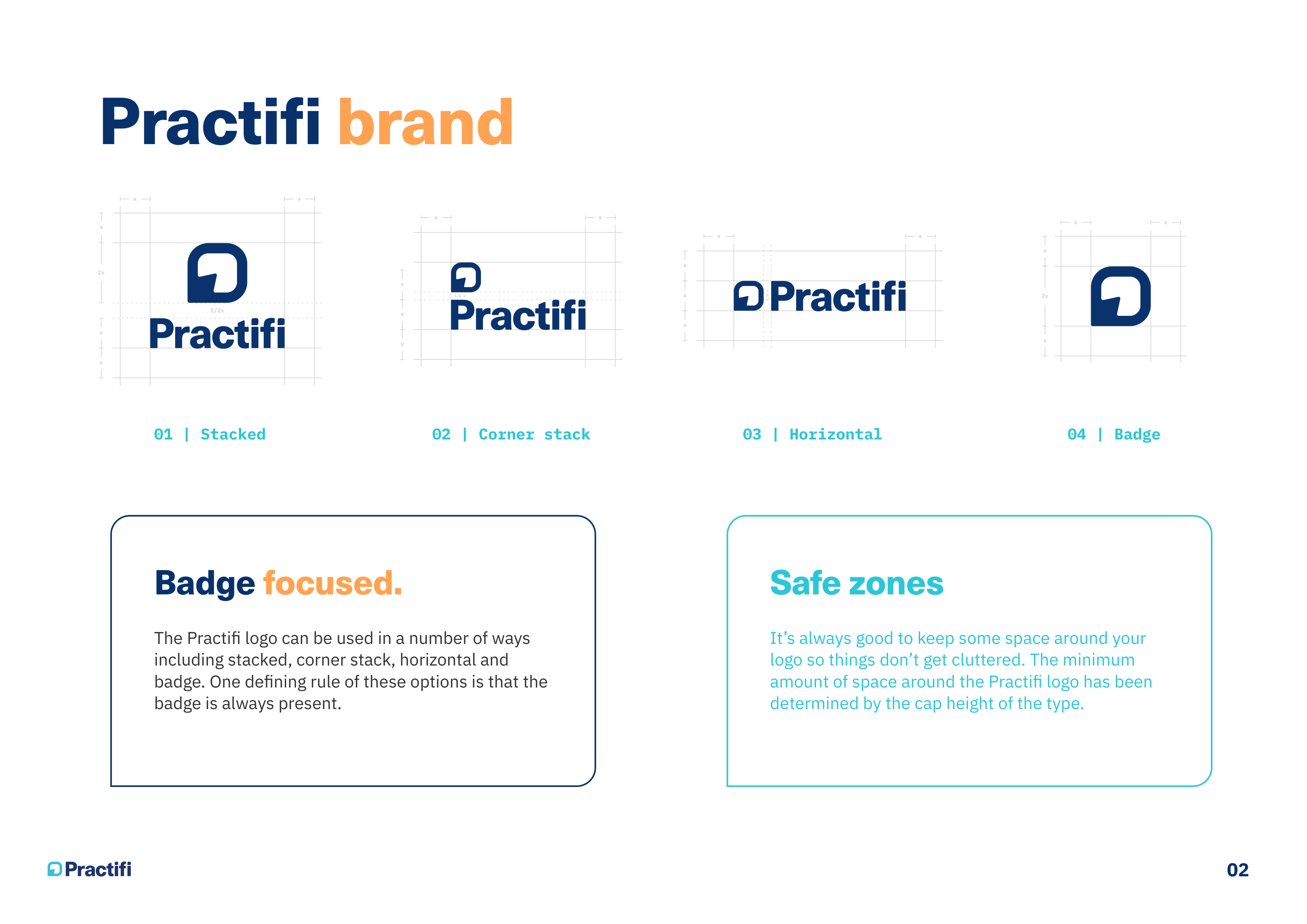 Practifi Media Kit — page 4