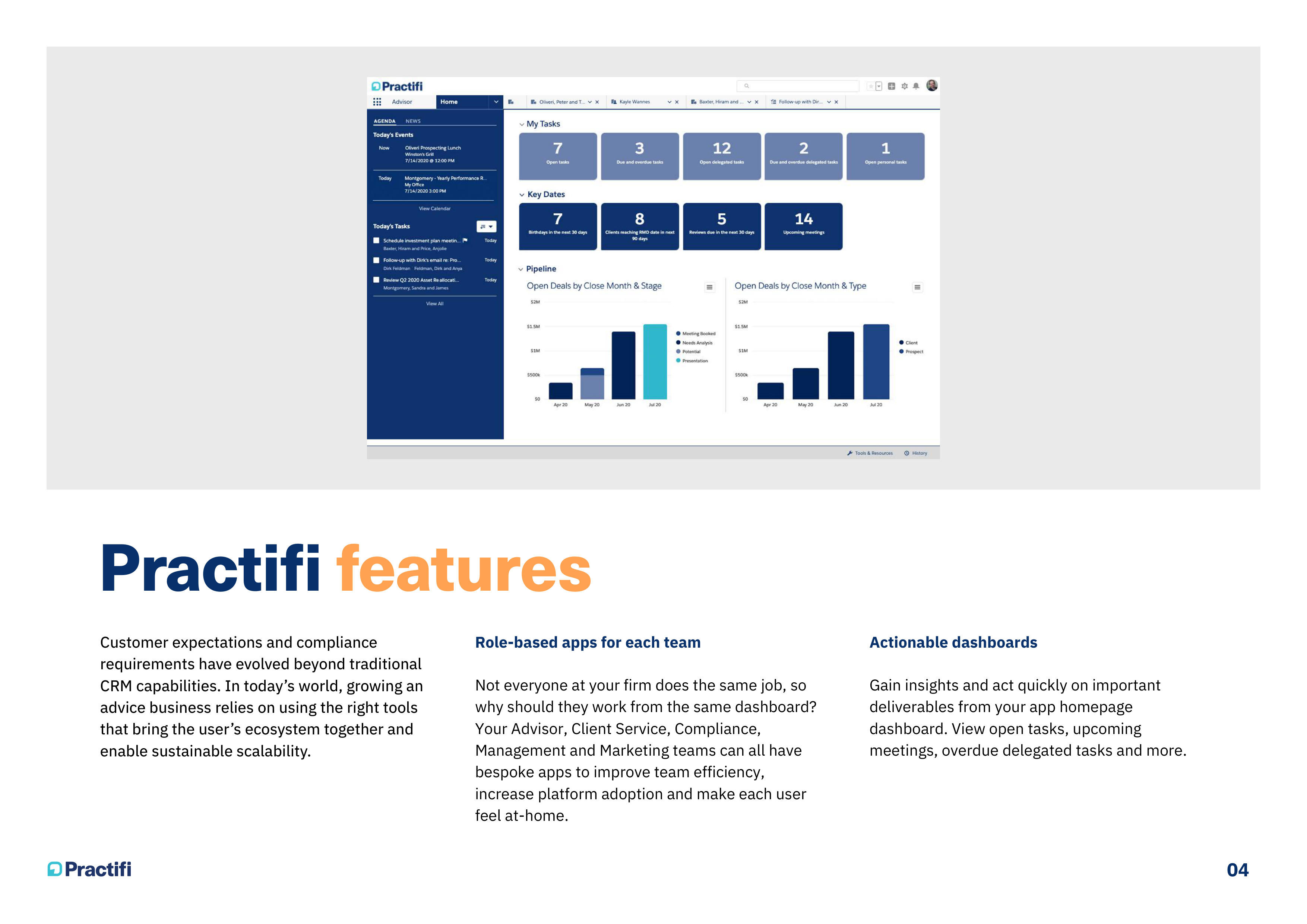 Practifi Media Kit — page 6
