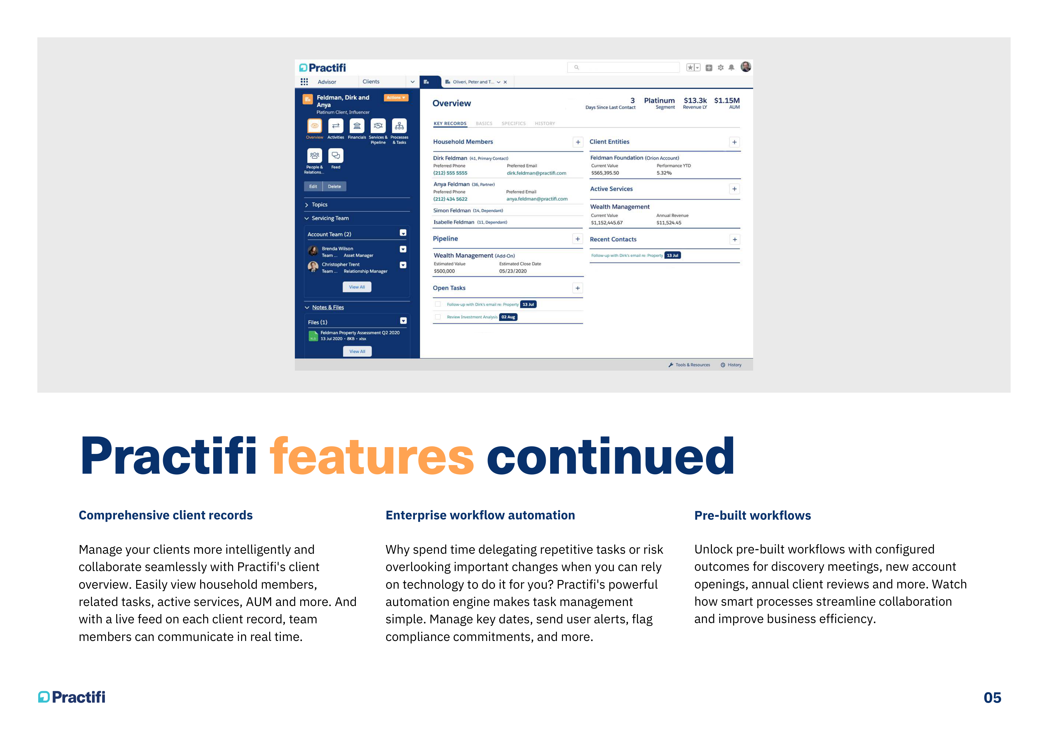 Practifi Media Kit — page 7