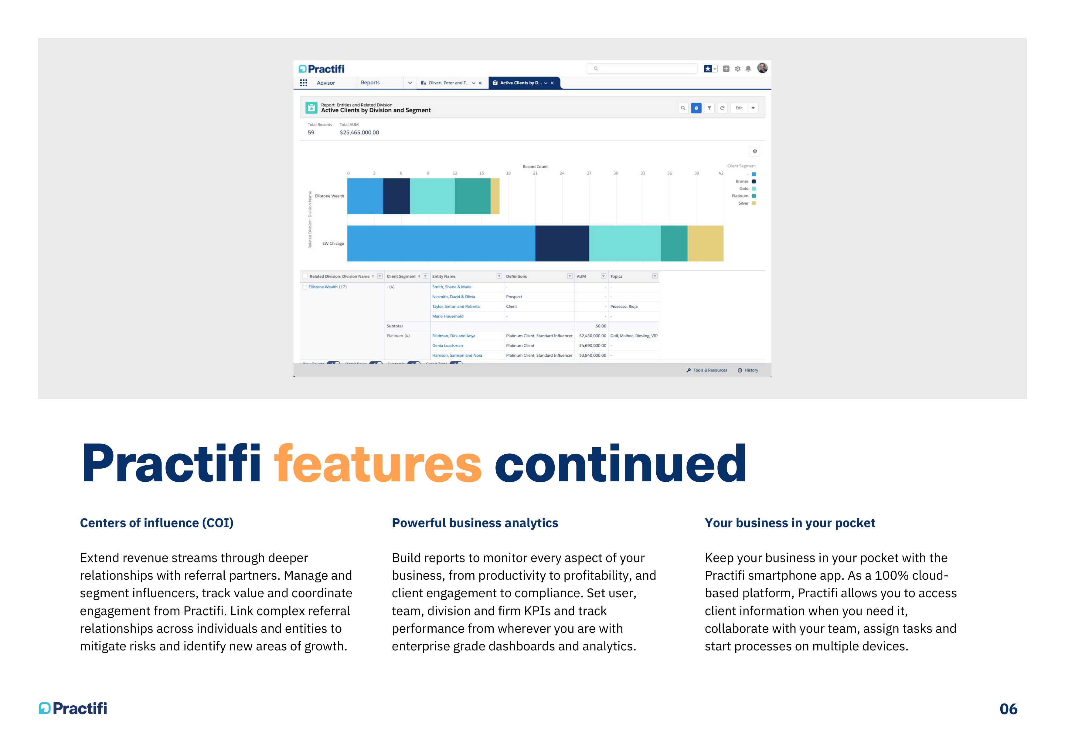 Practifi Media Kit — page 8