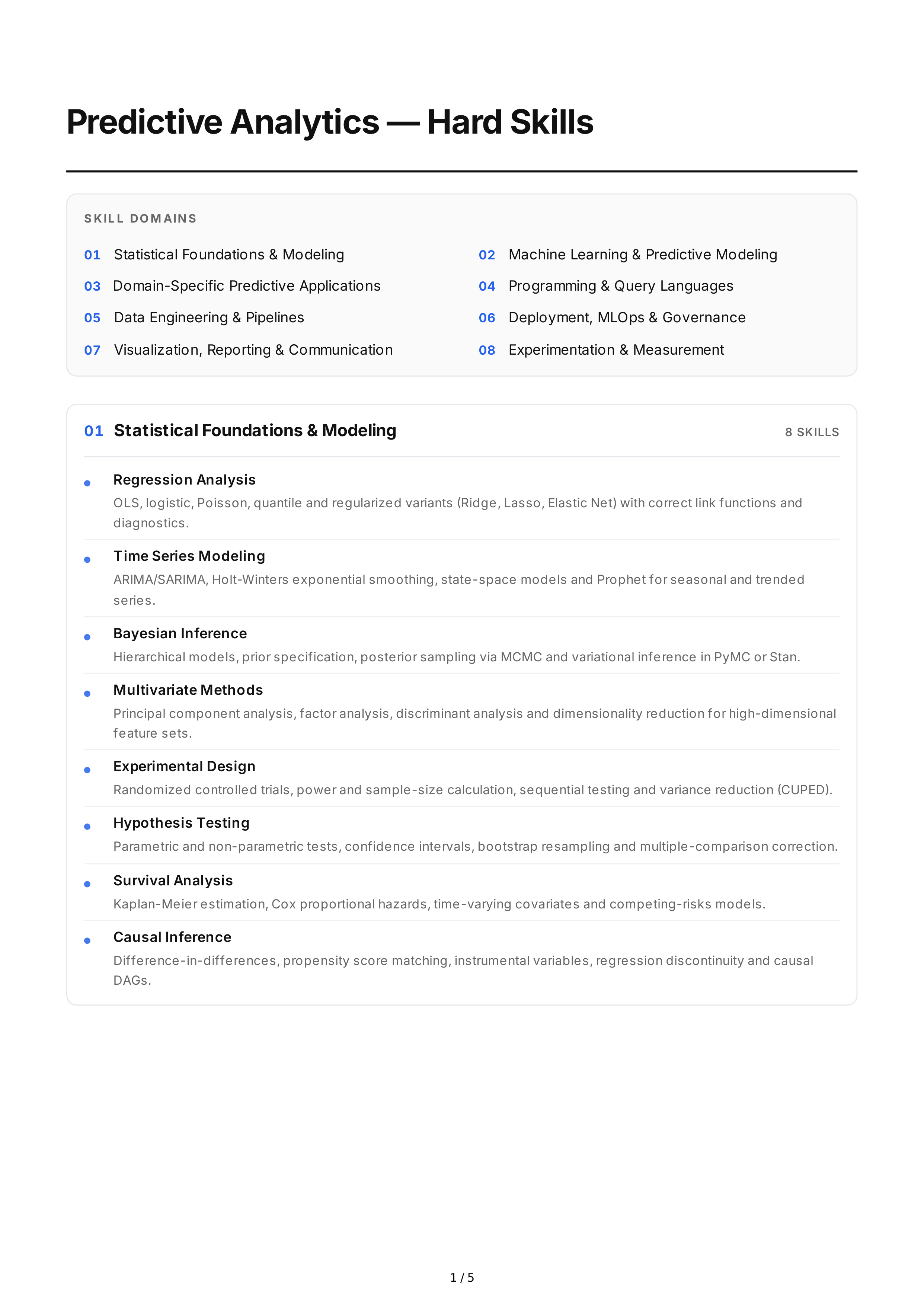 Predictive Analytics Hard Skills — page 1