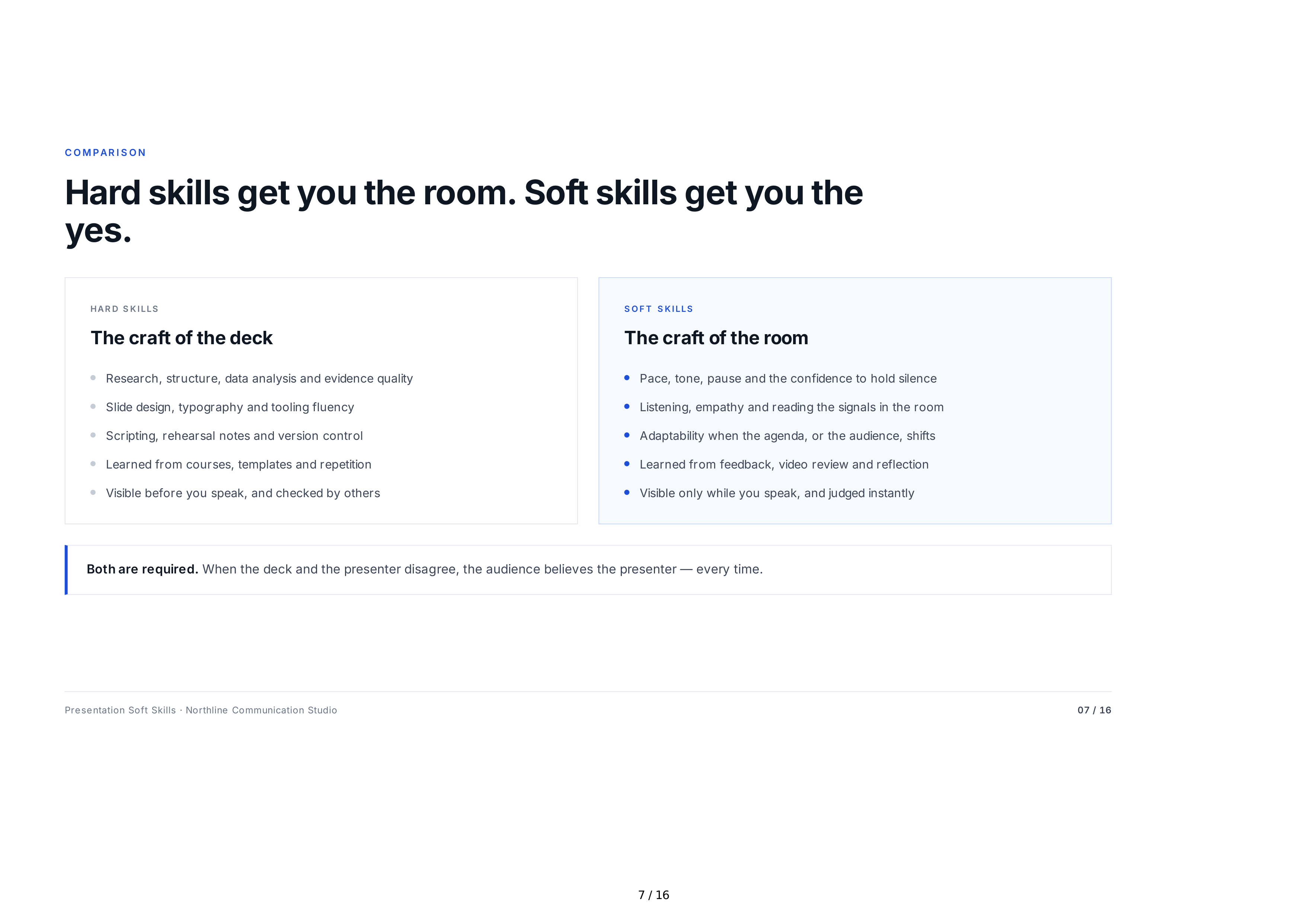 Presentation Soft Skills — page 7