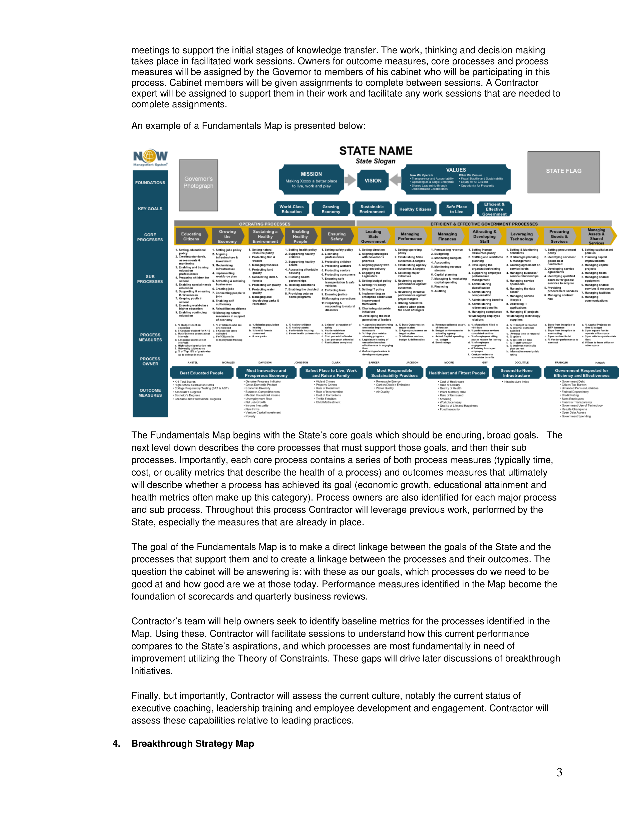 PricewaterhouseCoopers Contract Change Notice — page 30
