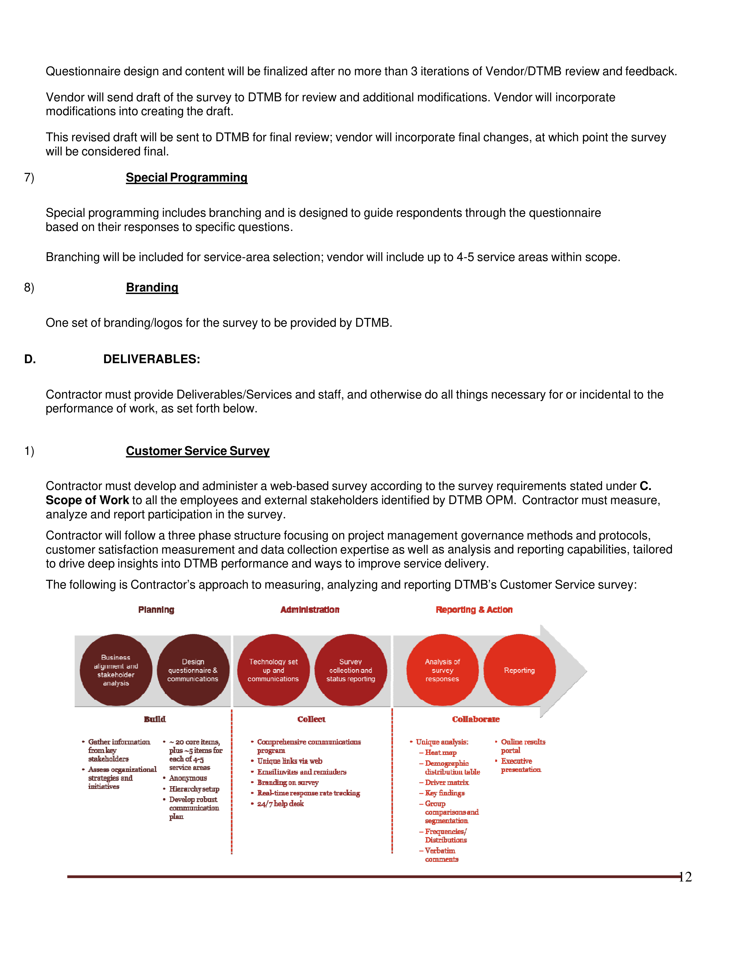 PricewaterhouseCoopers Contract Change Notice — page 39