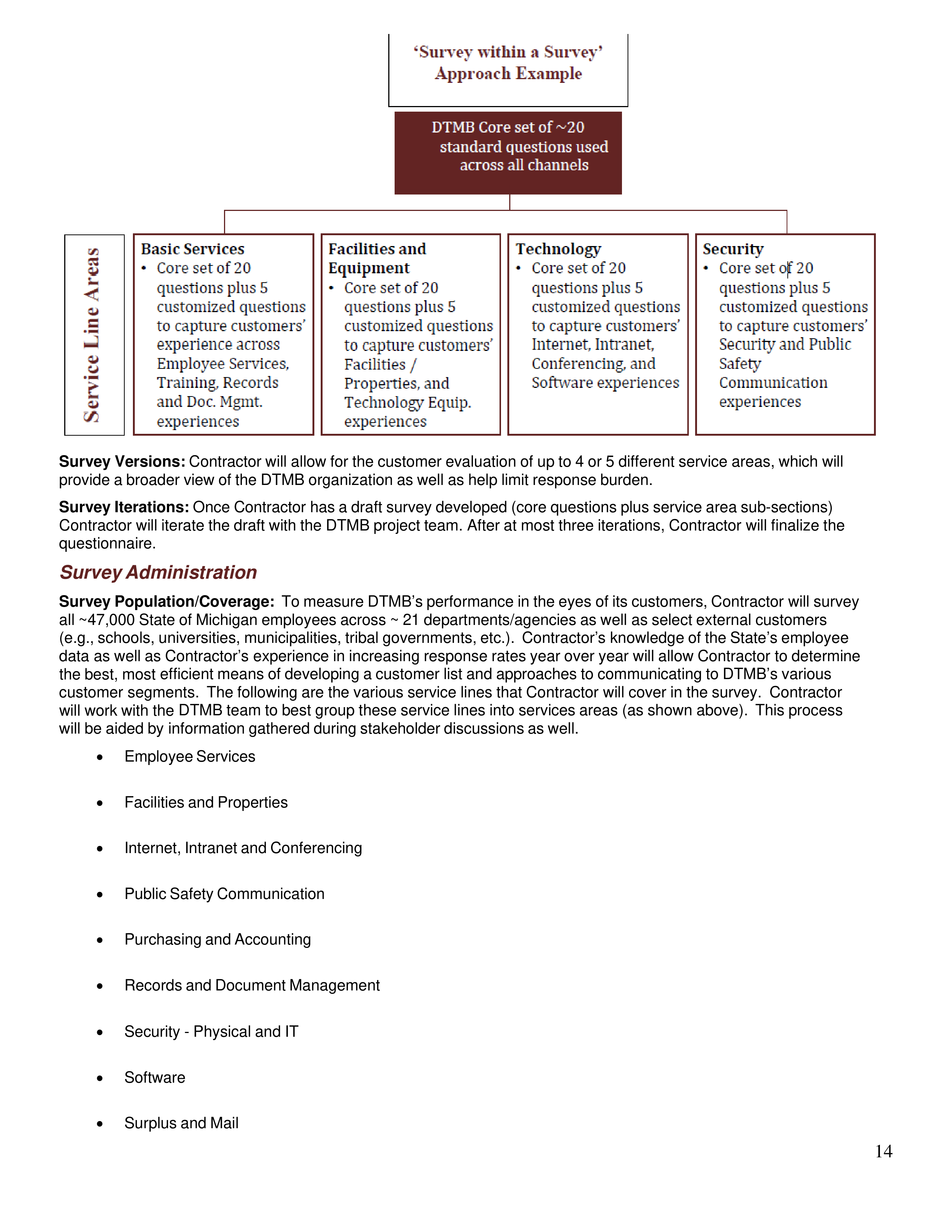 PricewaterhouseCoopers Contract Change Notice — page 41