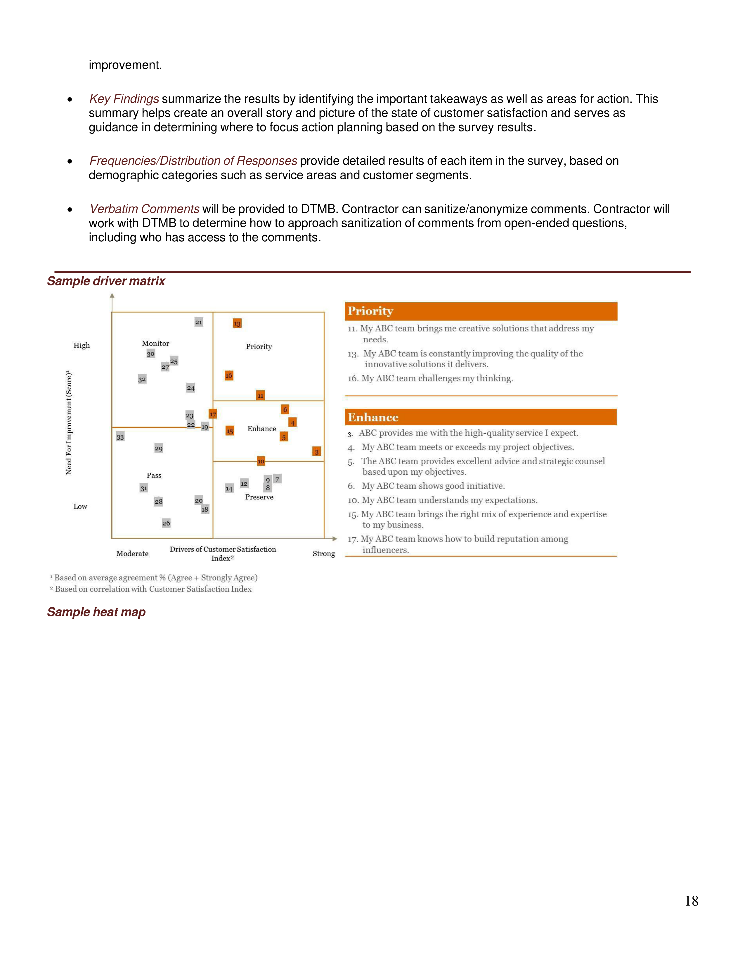 PricewaterhouseCoopers Contract Change Notice — page 45