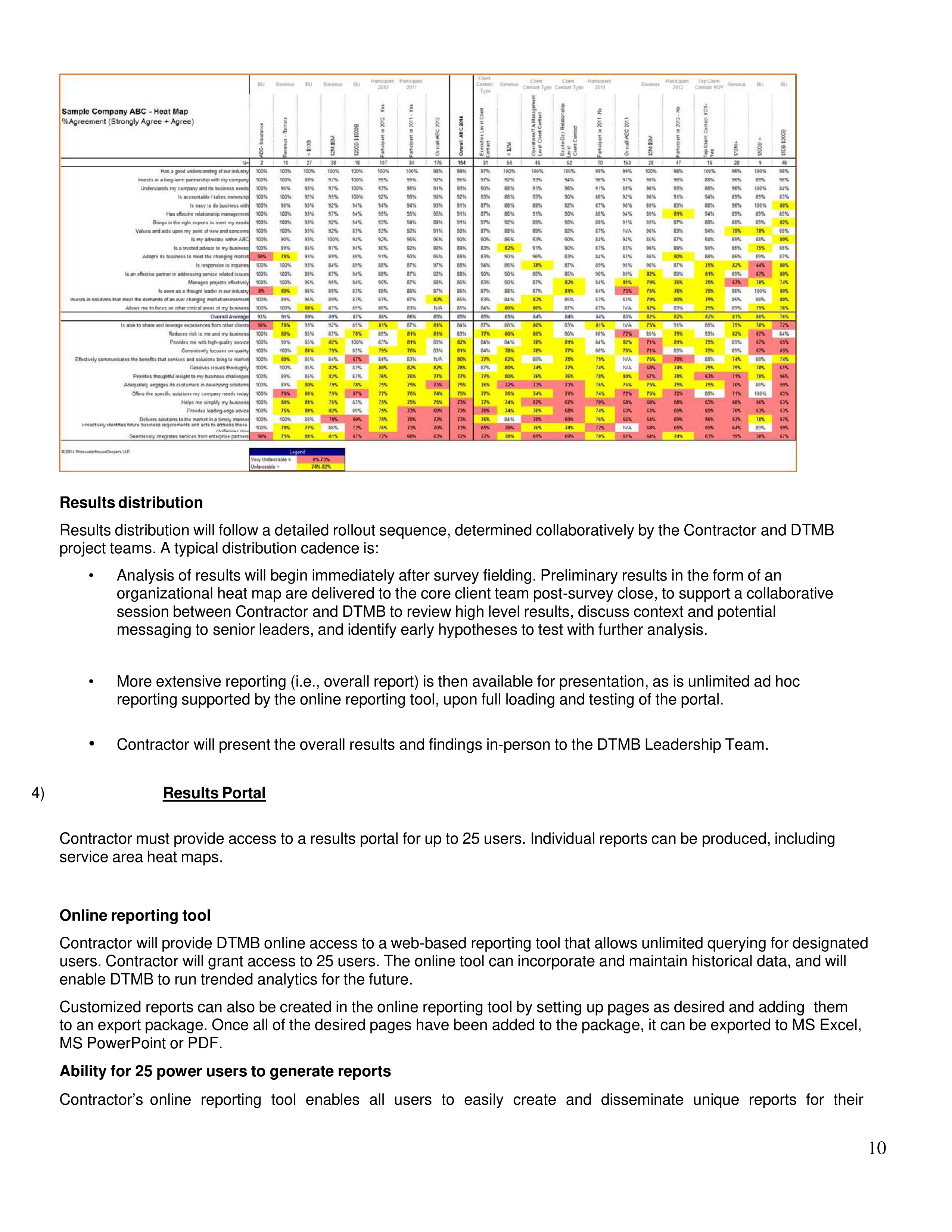 PricewaterhouseCoopers Contract Change Notice — page 46