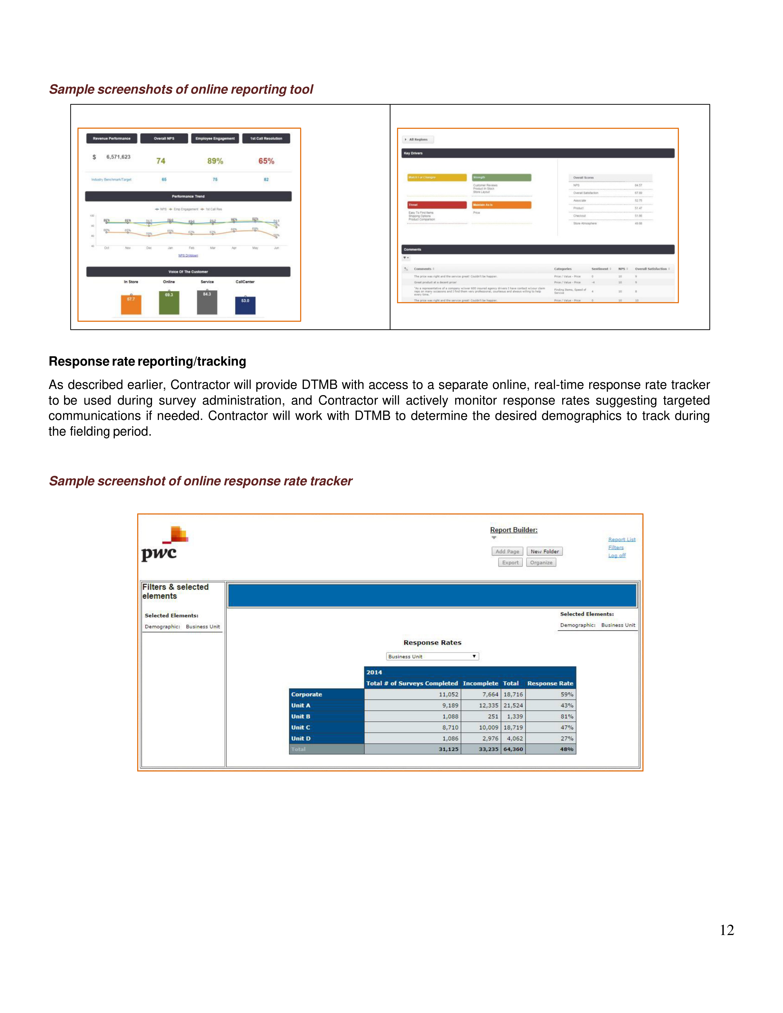 PricewaterhouseCoopers Contract Change Notice — page 48