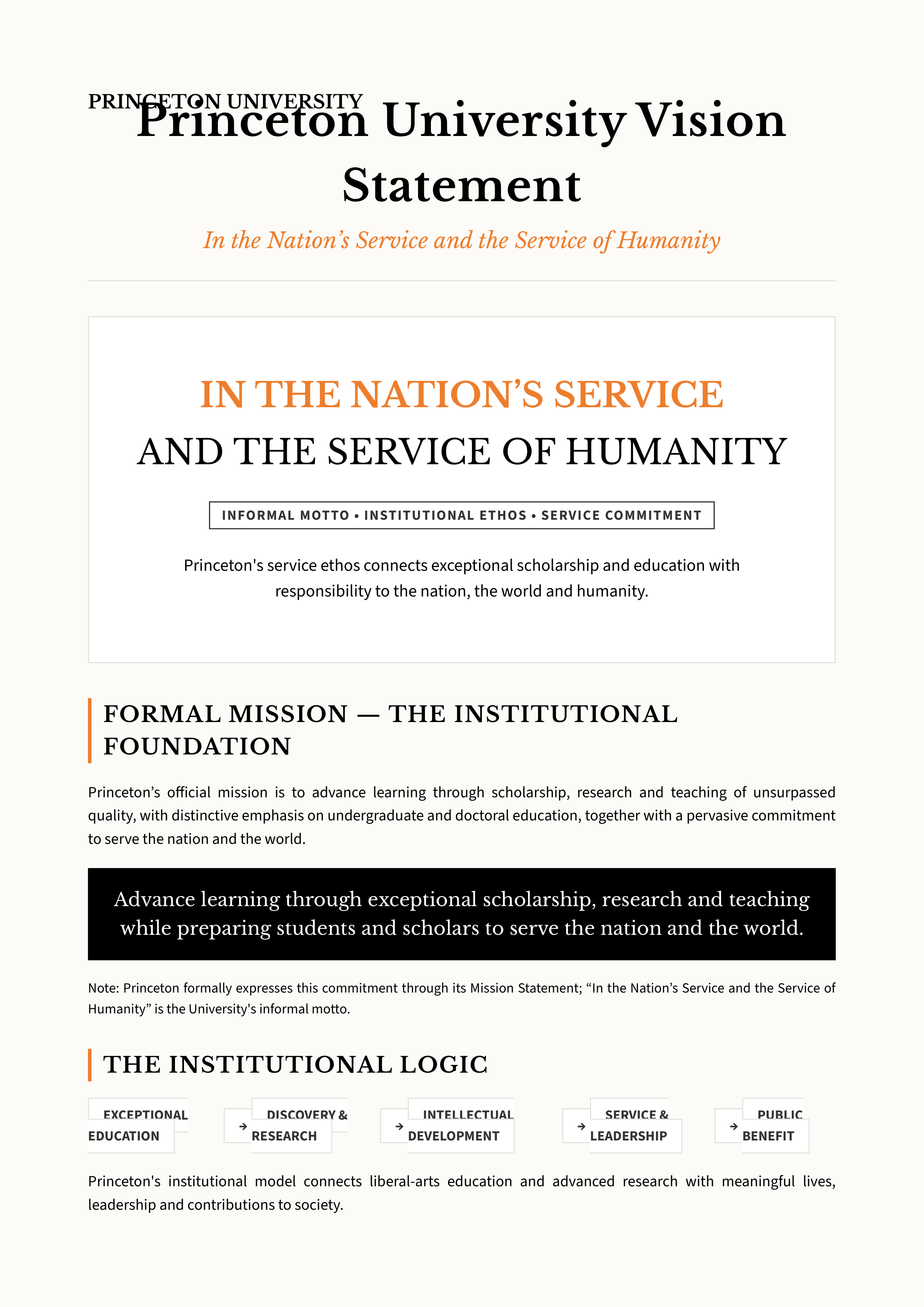 Princeton University Vision Statement — page 1