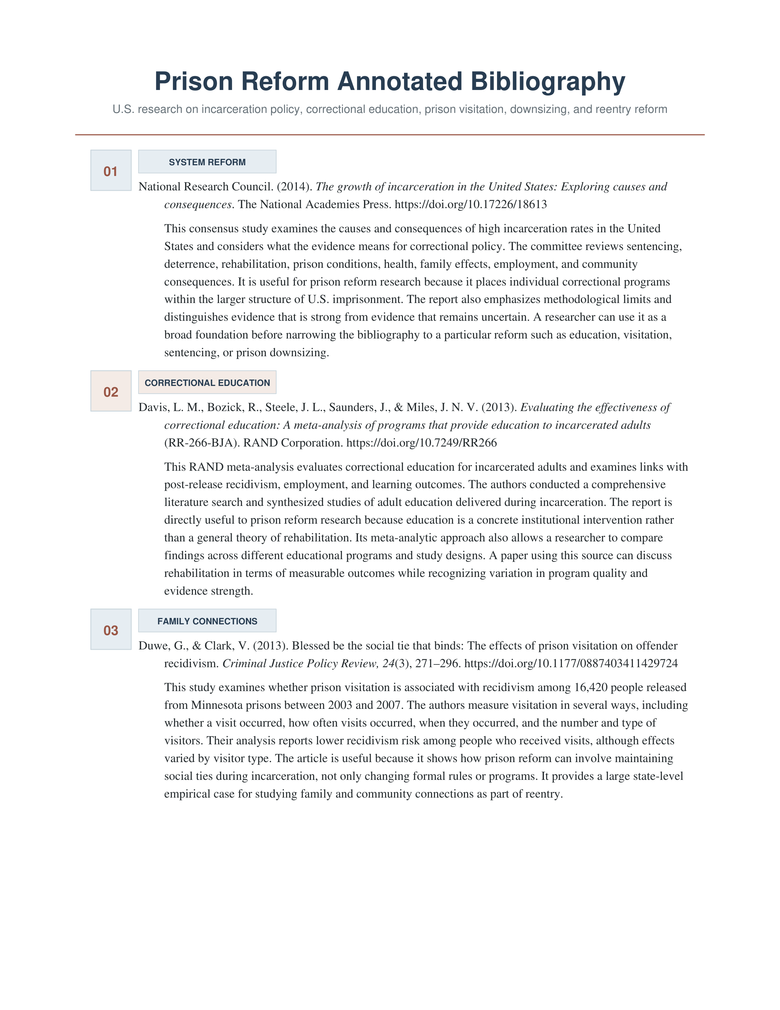 Prison Reform Annotated Bibliography — page 1