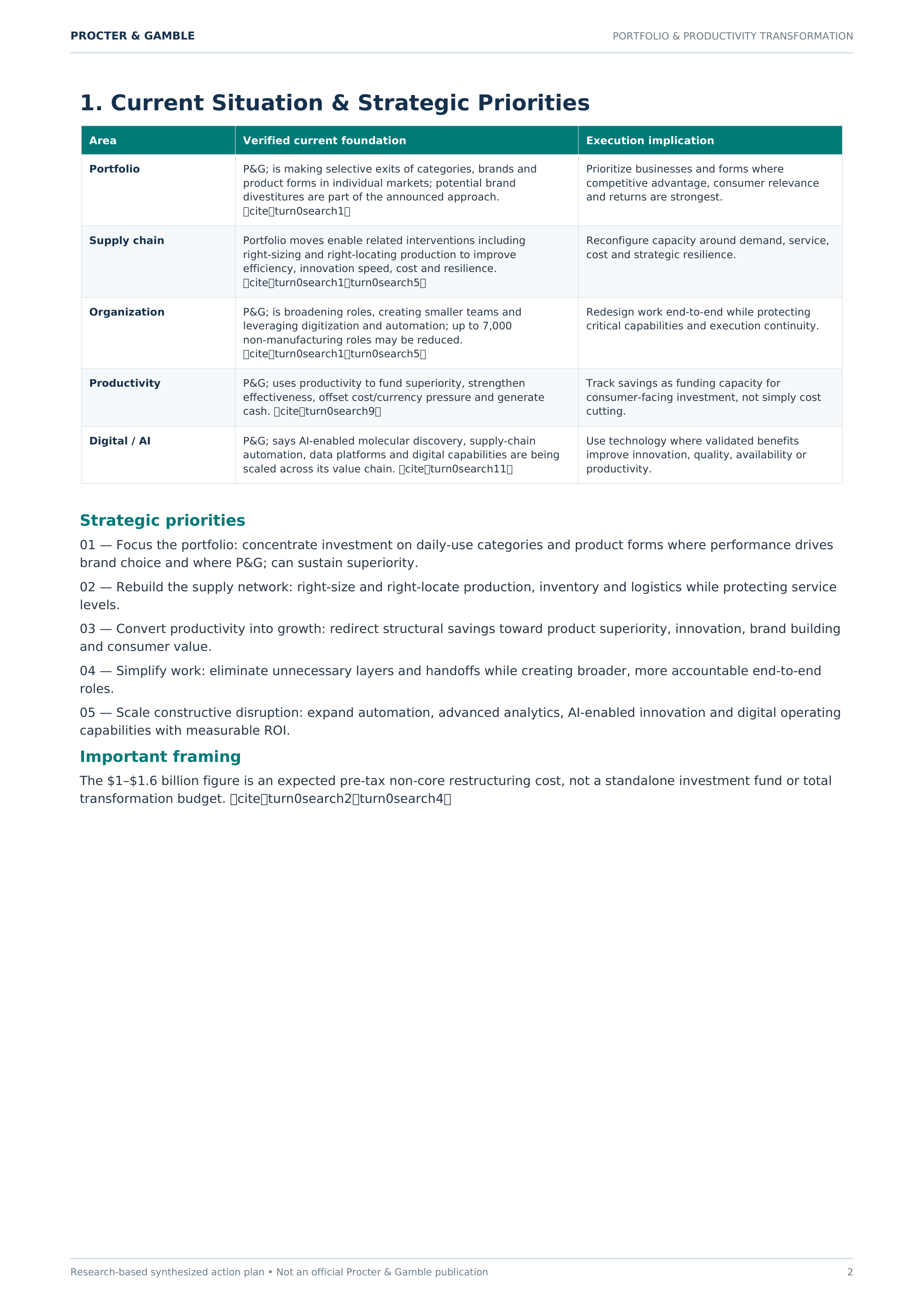 Procter & Gamble $1.6 Billion Portfolio & Productivity Transformation Action Plan — page 2