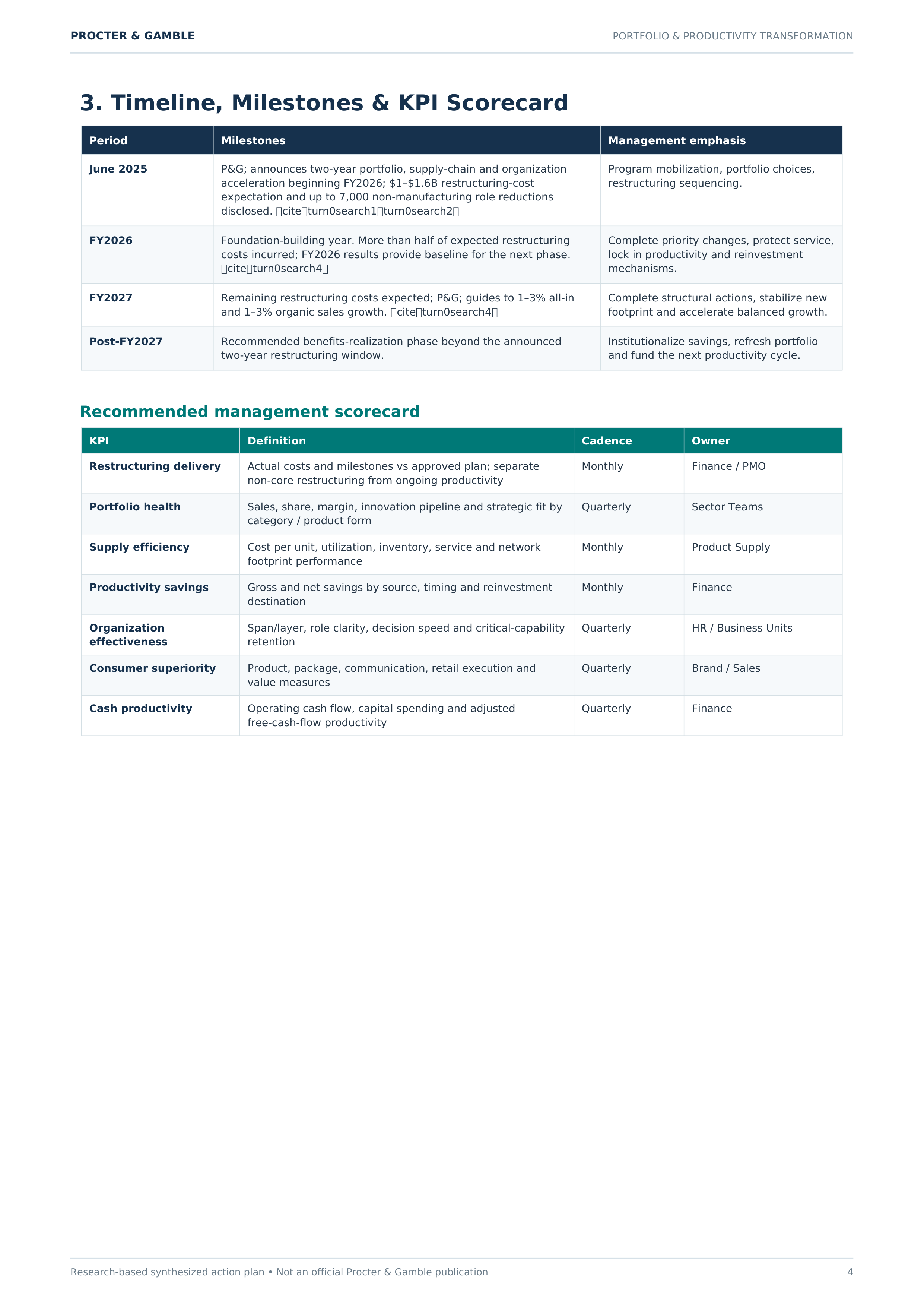 Procter & Gamble $1.6 Billion Portfolio & Productivity Transformation Action Plan — page 4